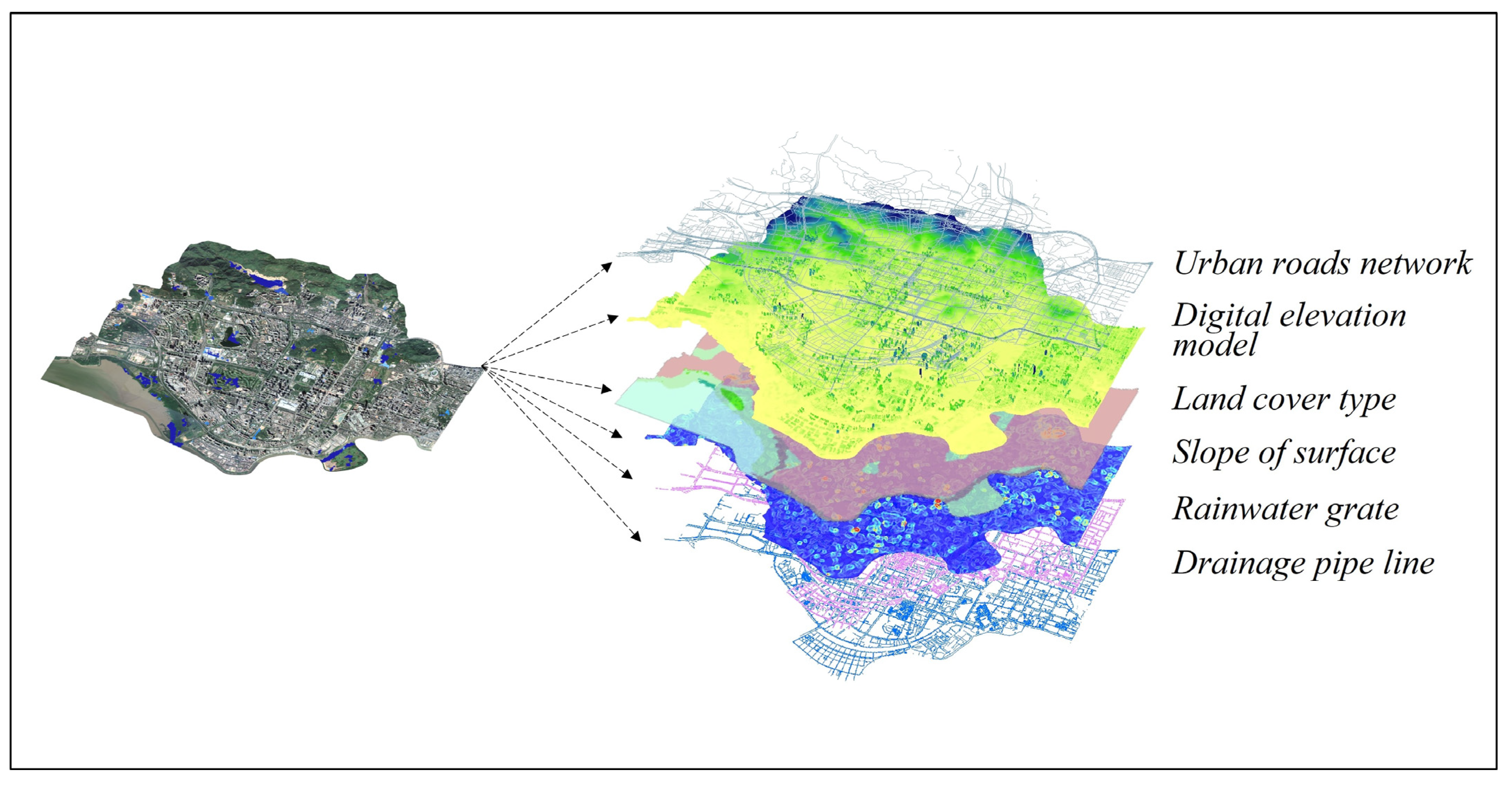Ijerph 20 02528 g002 Ijerph 20 02528 g002