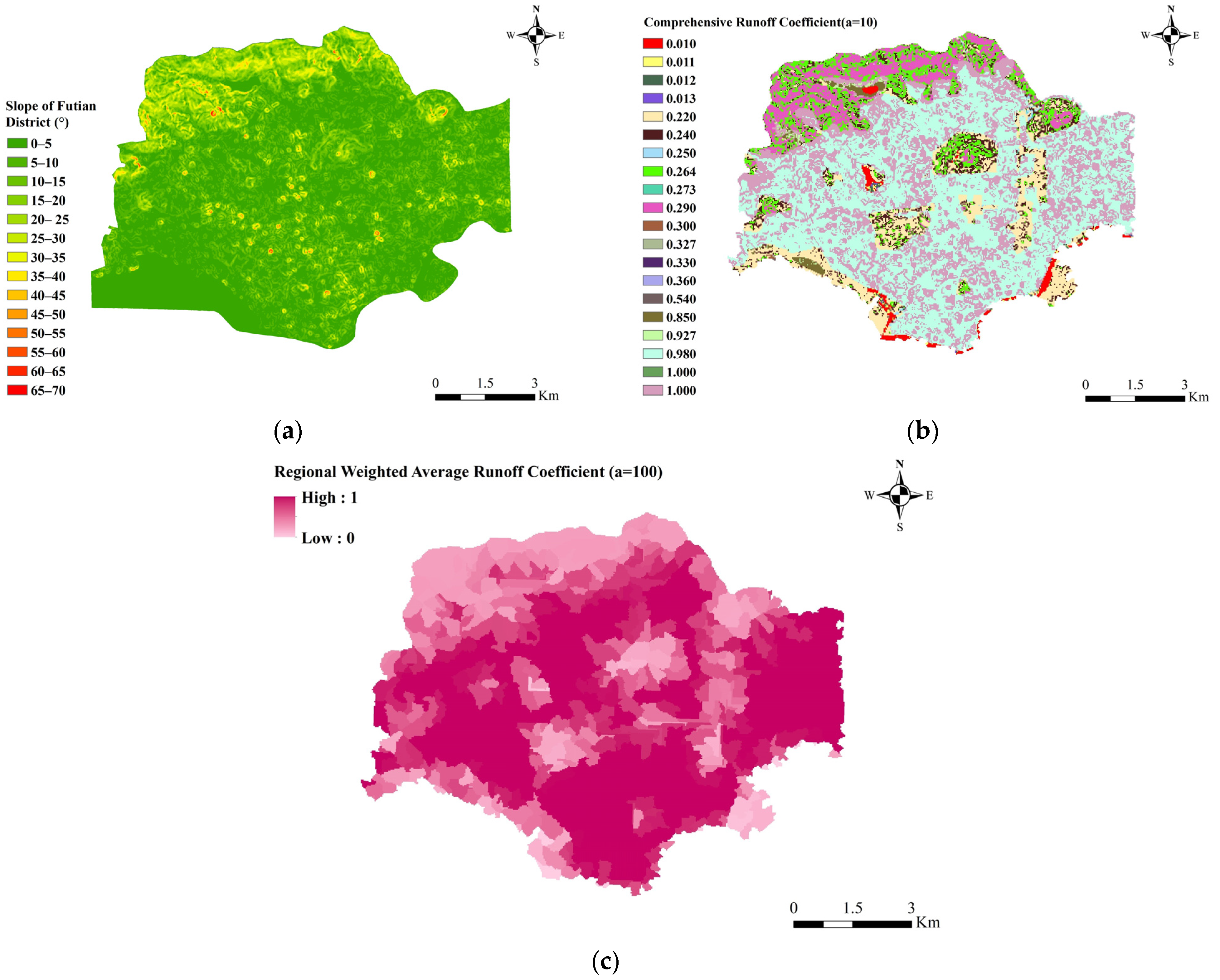 Ijerph 20 02528 g007 Ijerph 20 02528 g007