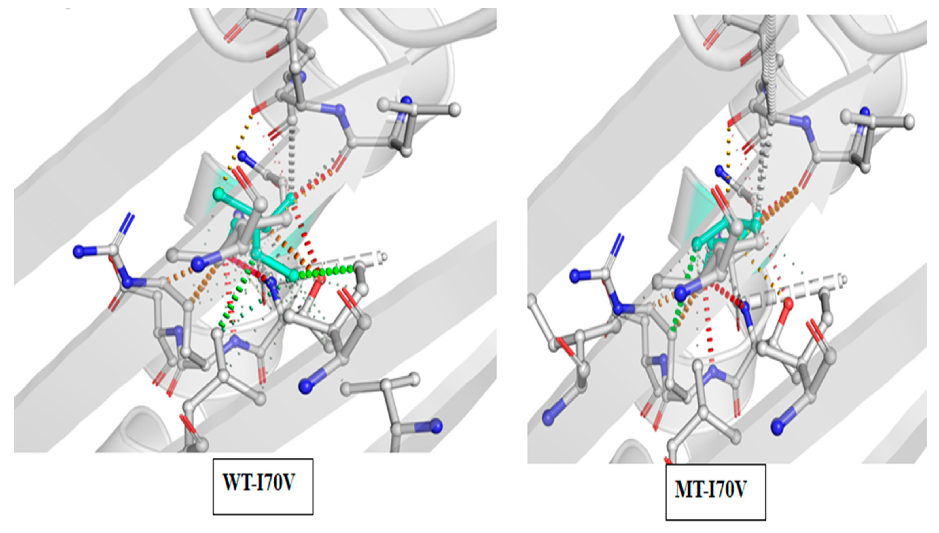 Ijerph 20 02530 g003 Ijerph 20 02530 g003