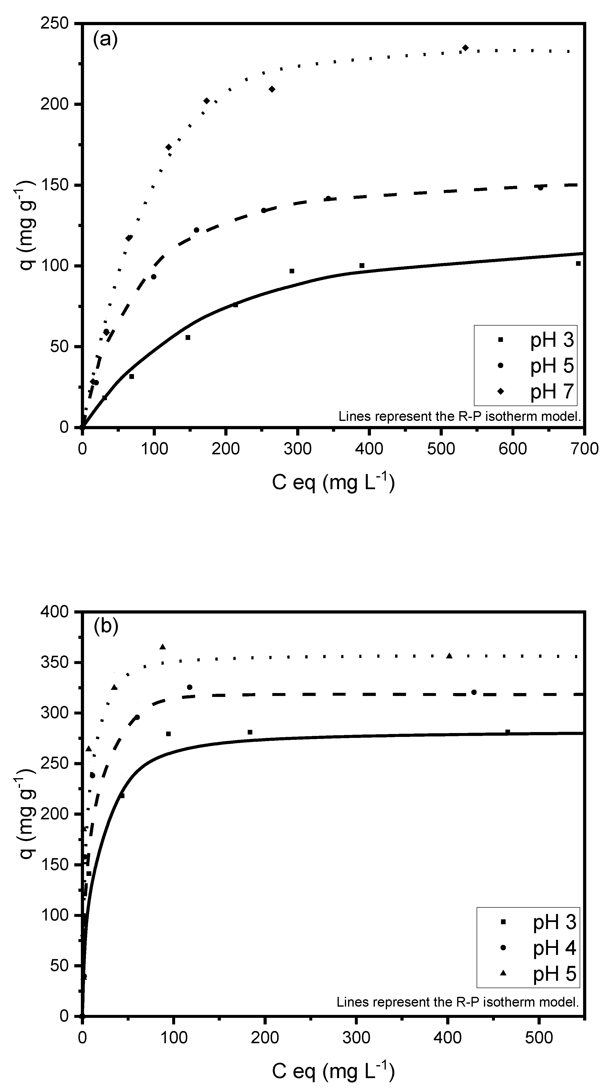 Ijerph 20 02559 g007