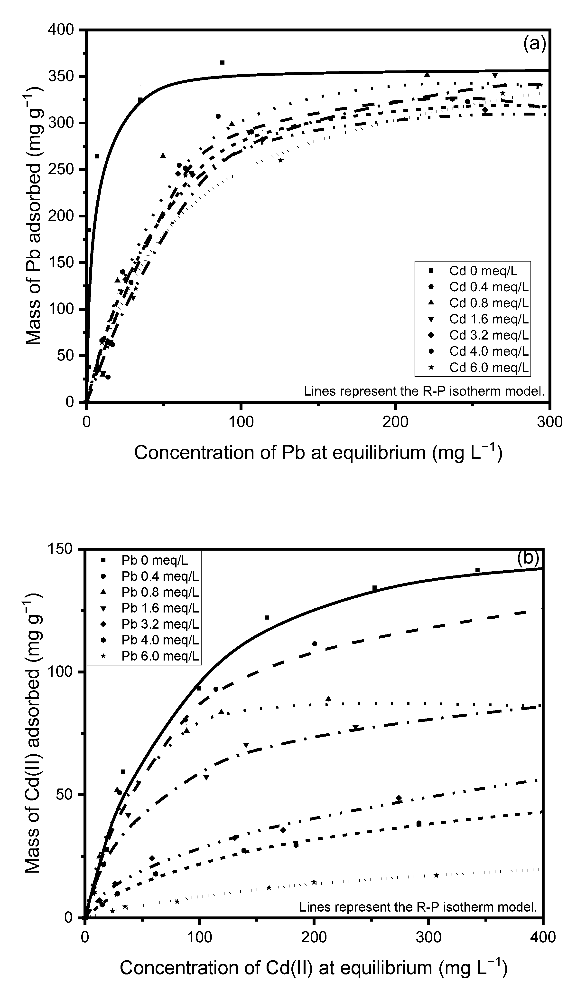 Ijerph 20 02559 g009