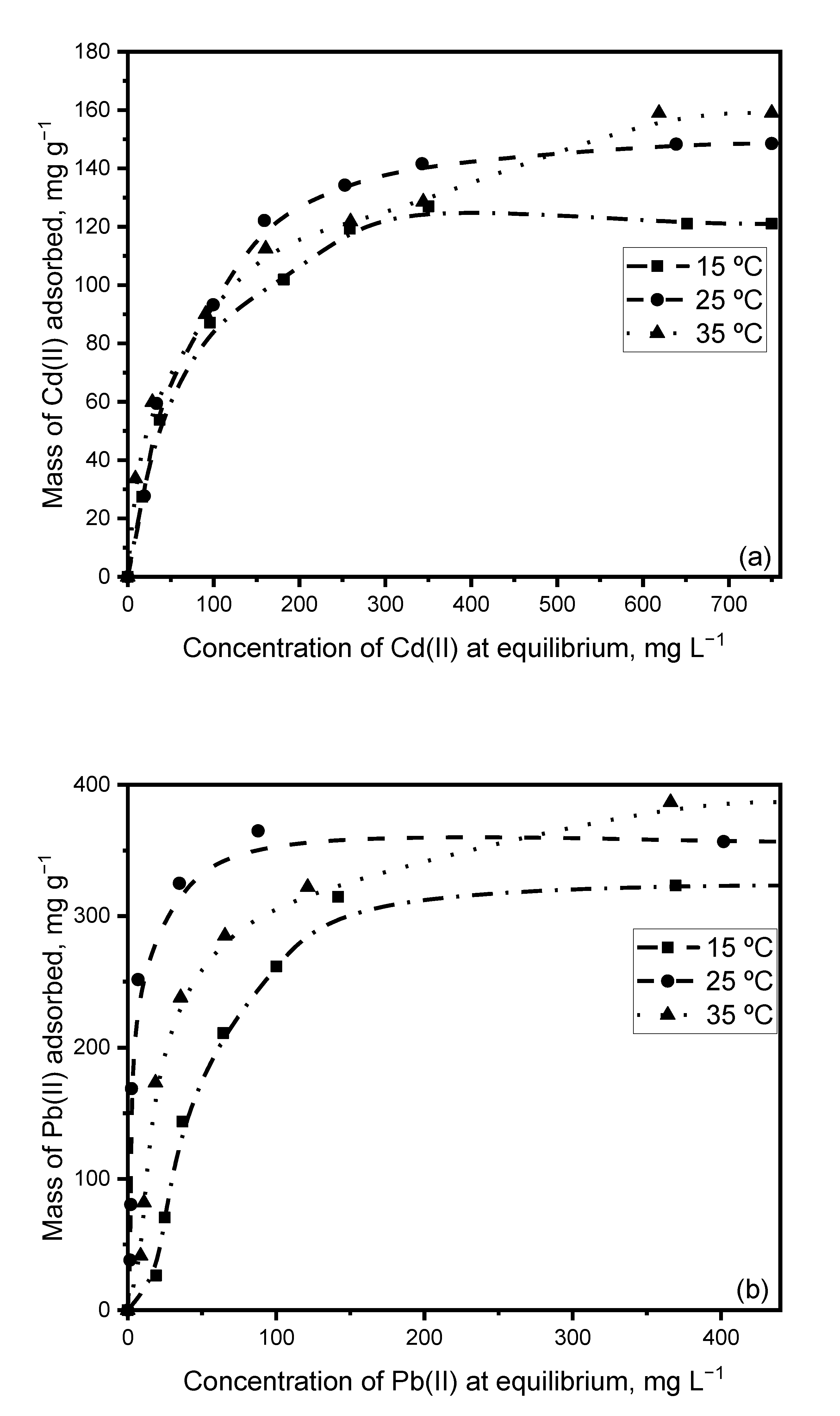 Ijerph 20 02559 g011