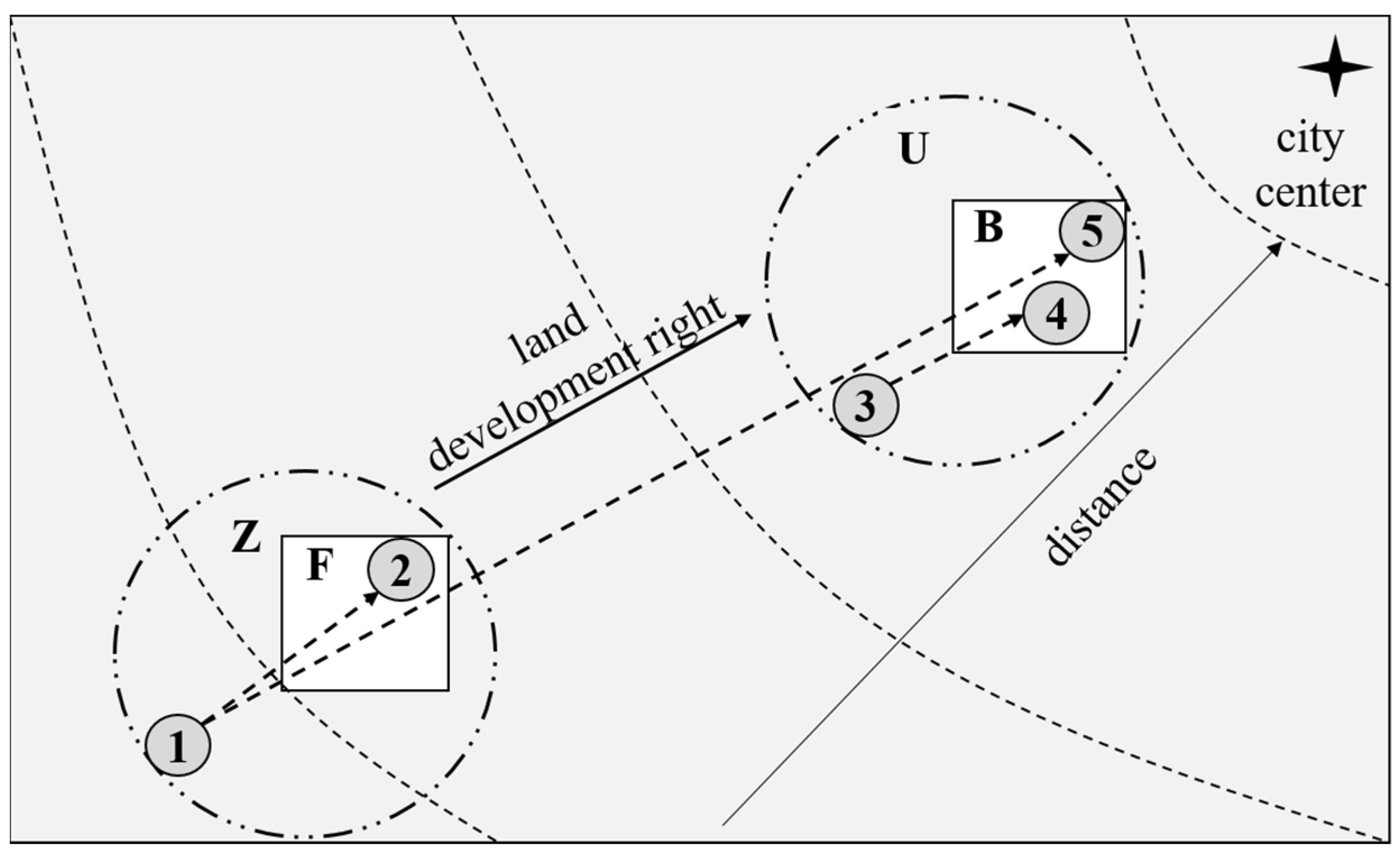 Ijerph 20 02560 g001