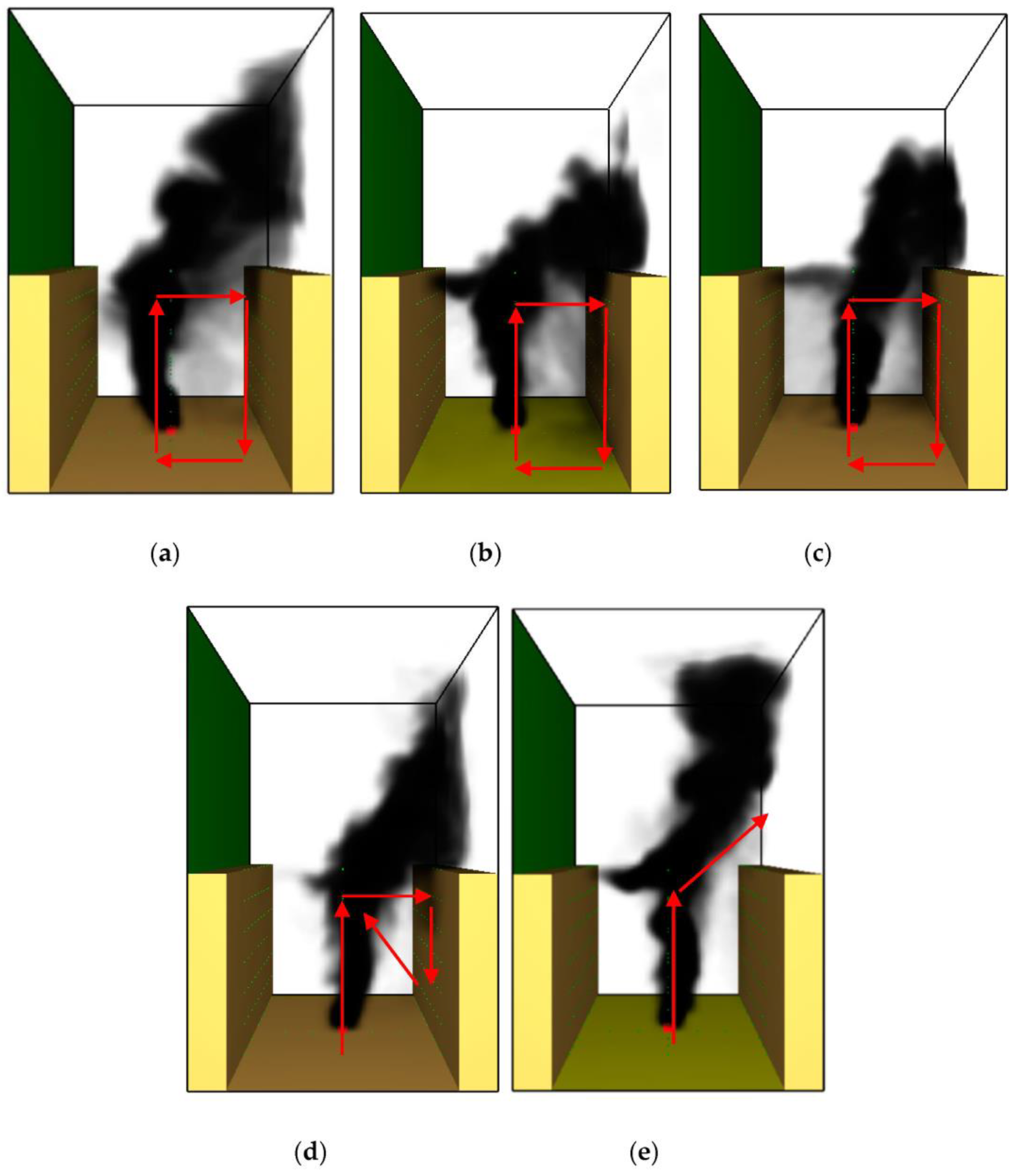 Ijerph 20 02568 g003 Ijerph 20 02568 g003