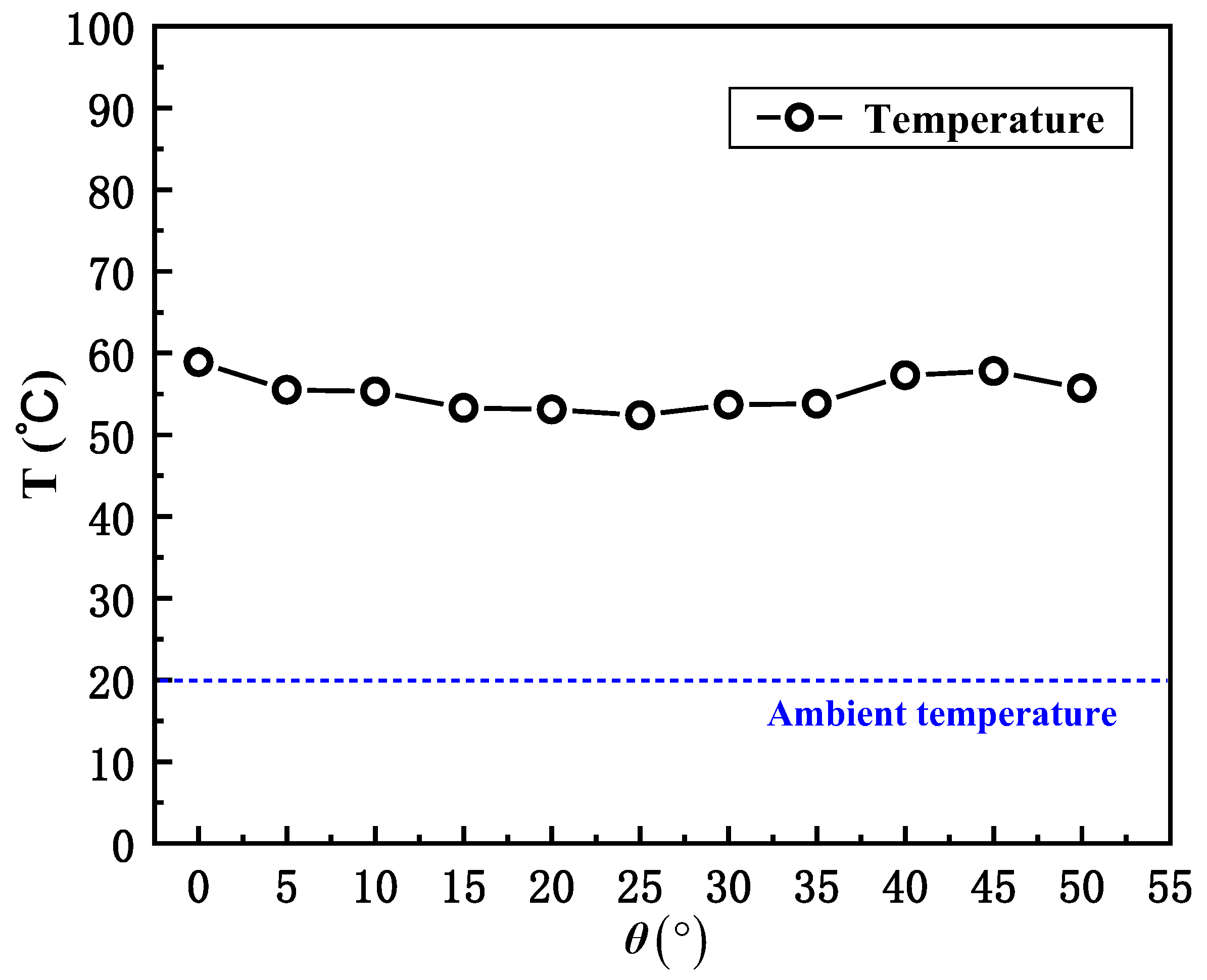 Ijerph 20 02568 g006 Ijerph 20 02568 g006