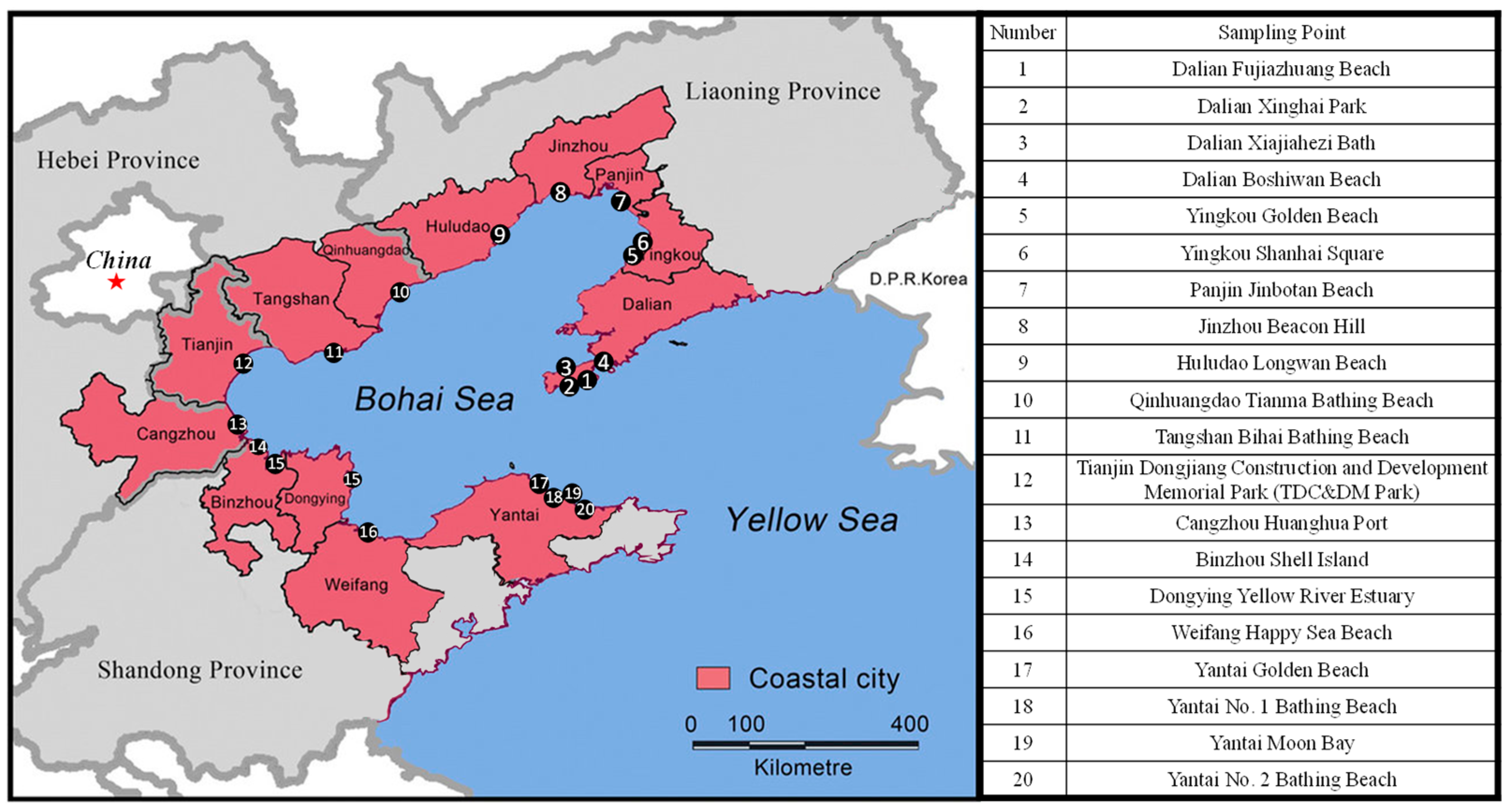 Ijerph 20 02573 g001