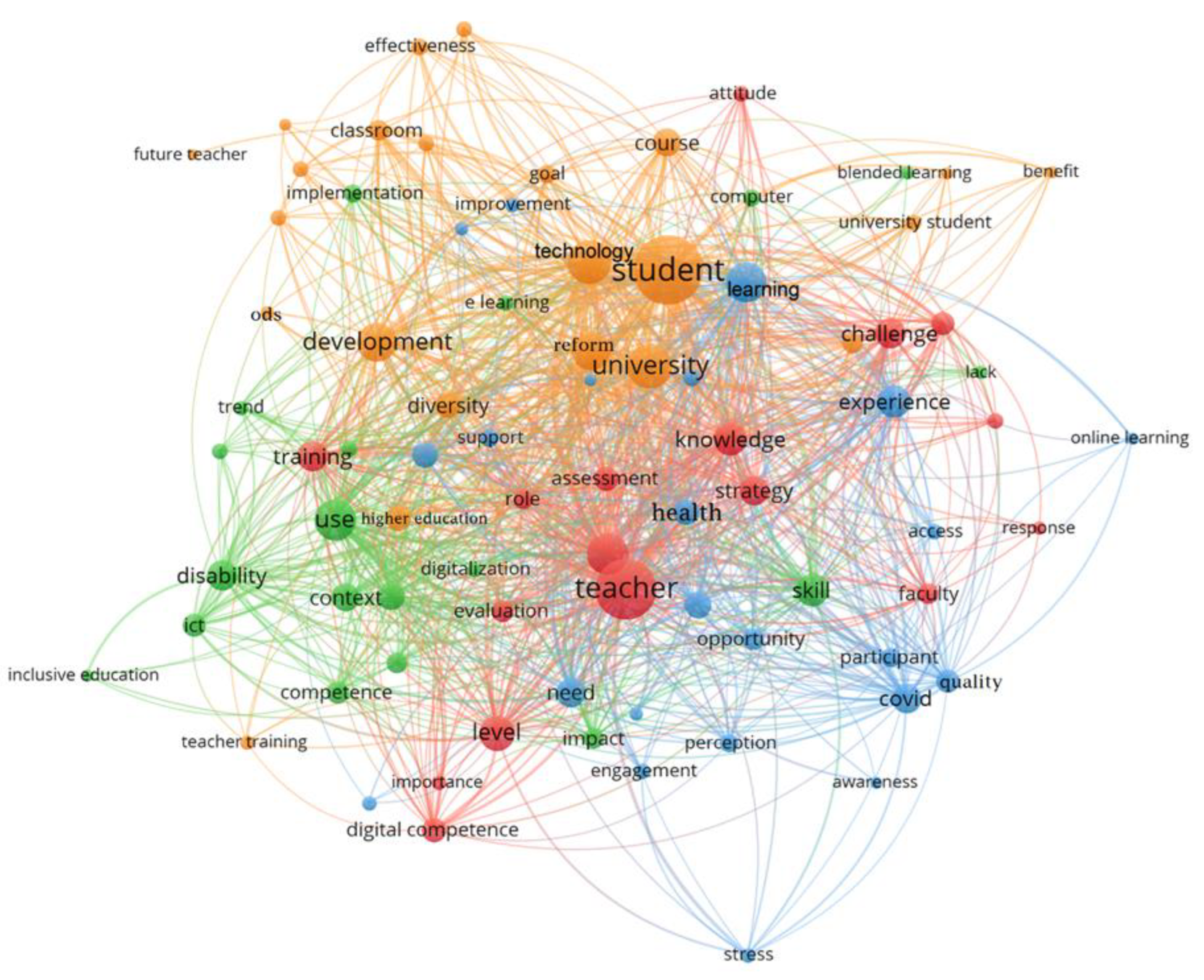 Ijerph 20 02576 g005