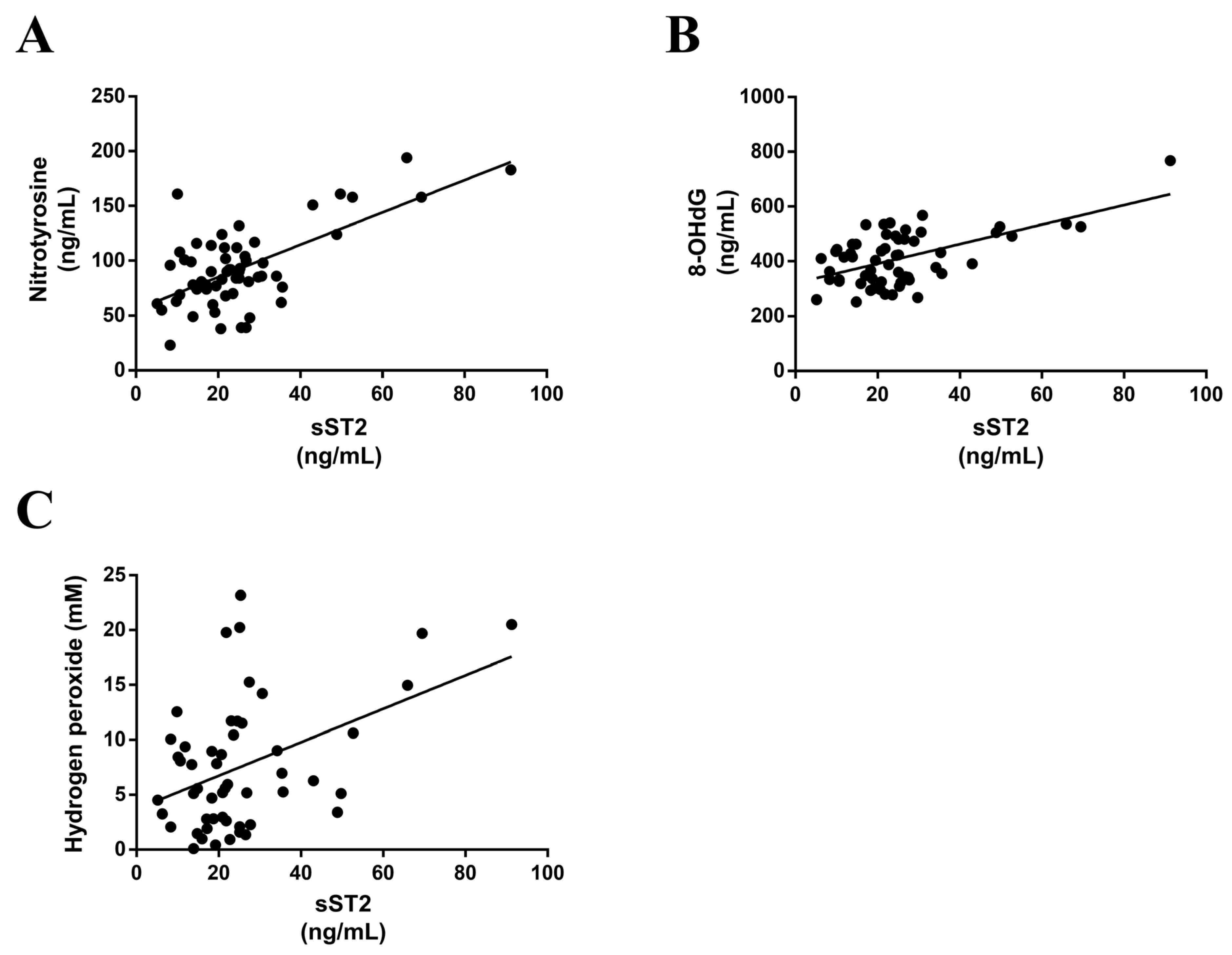 Ijerph 20 02579 g001