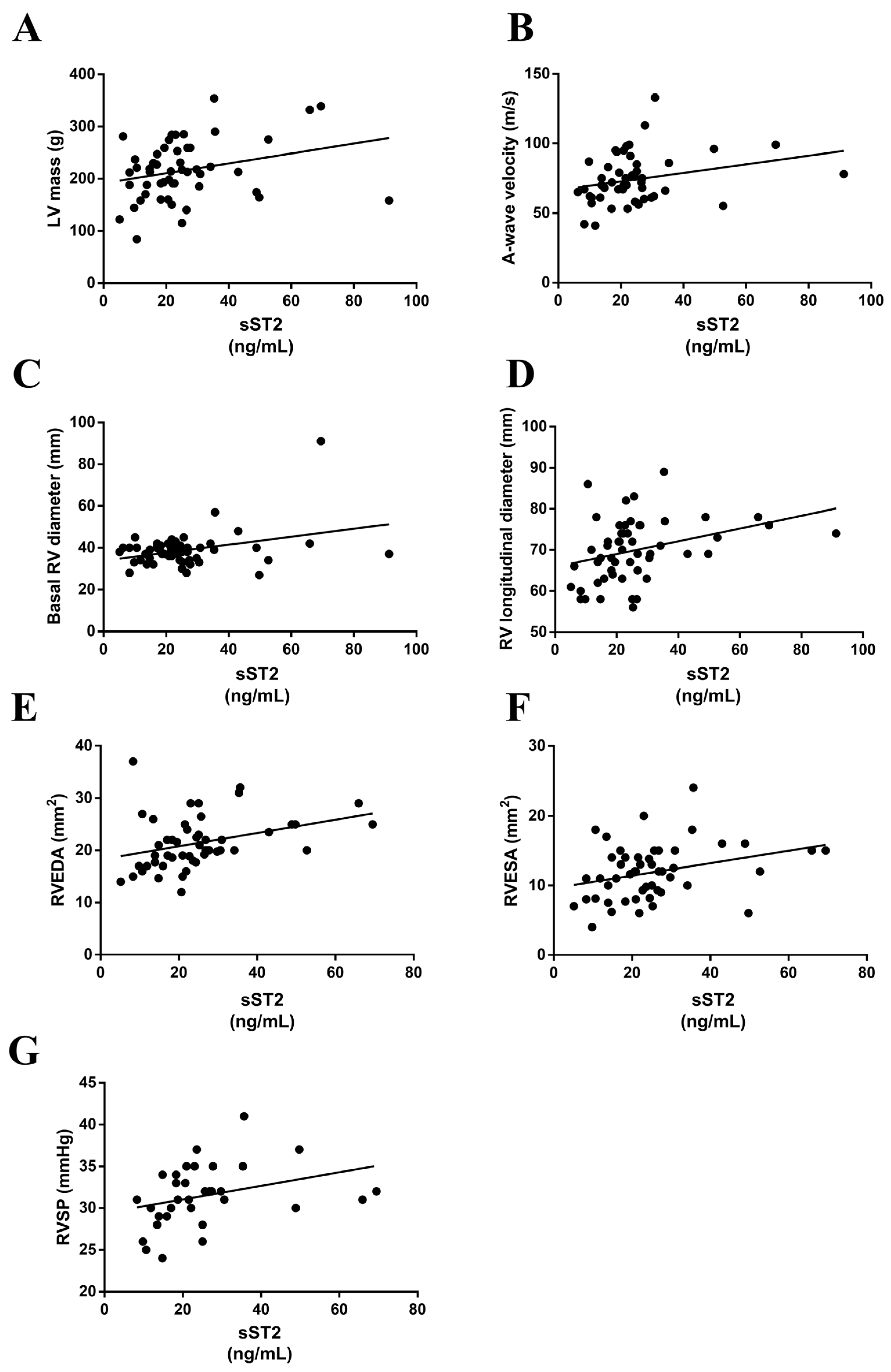 Ijerph 20 02579 g003