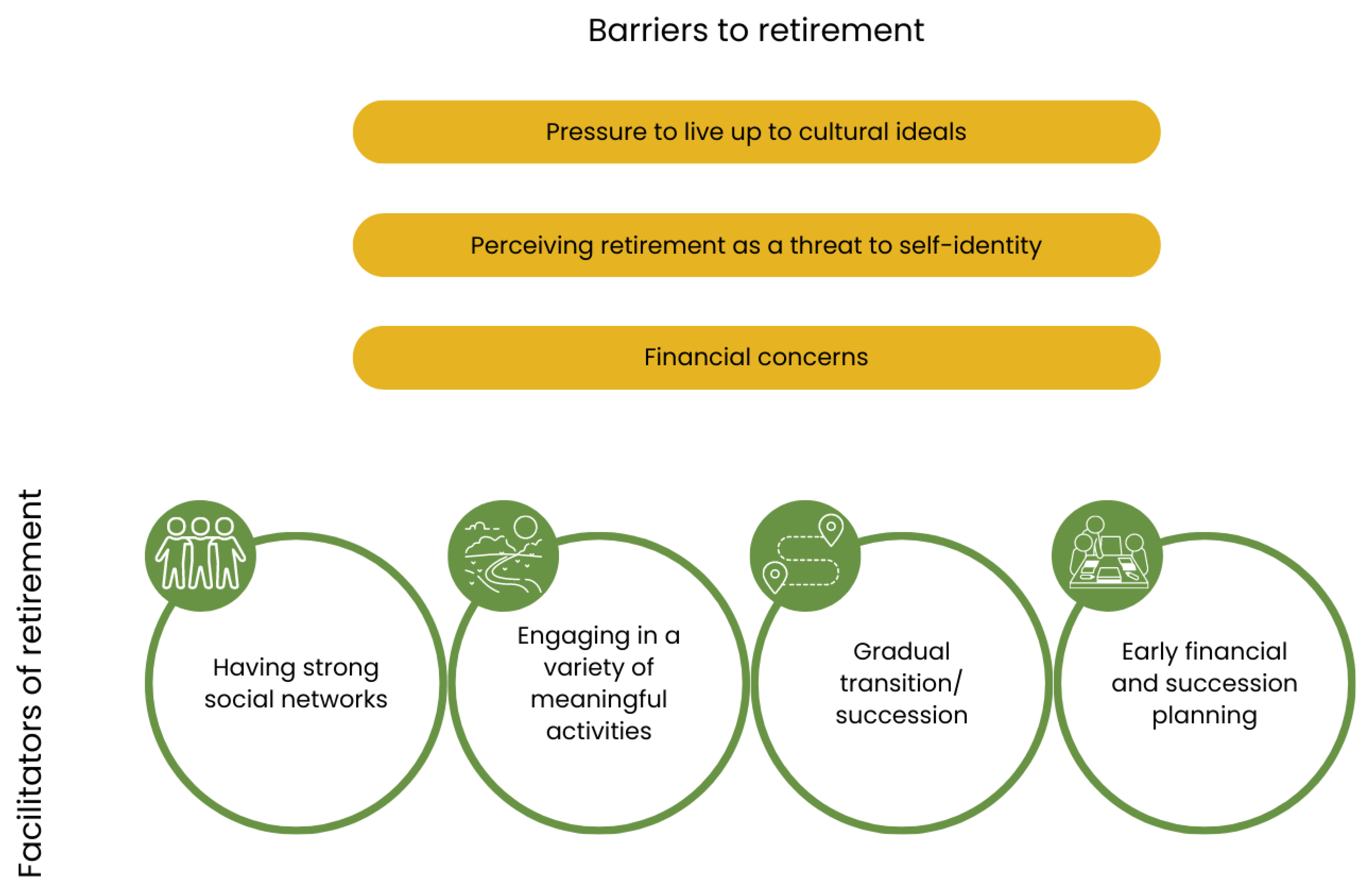 Ijerph 20 02588 g002