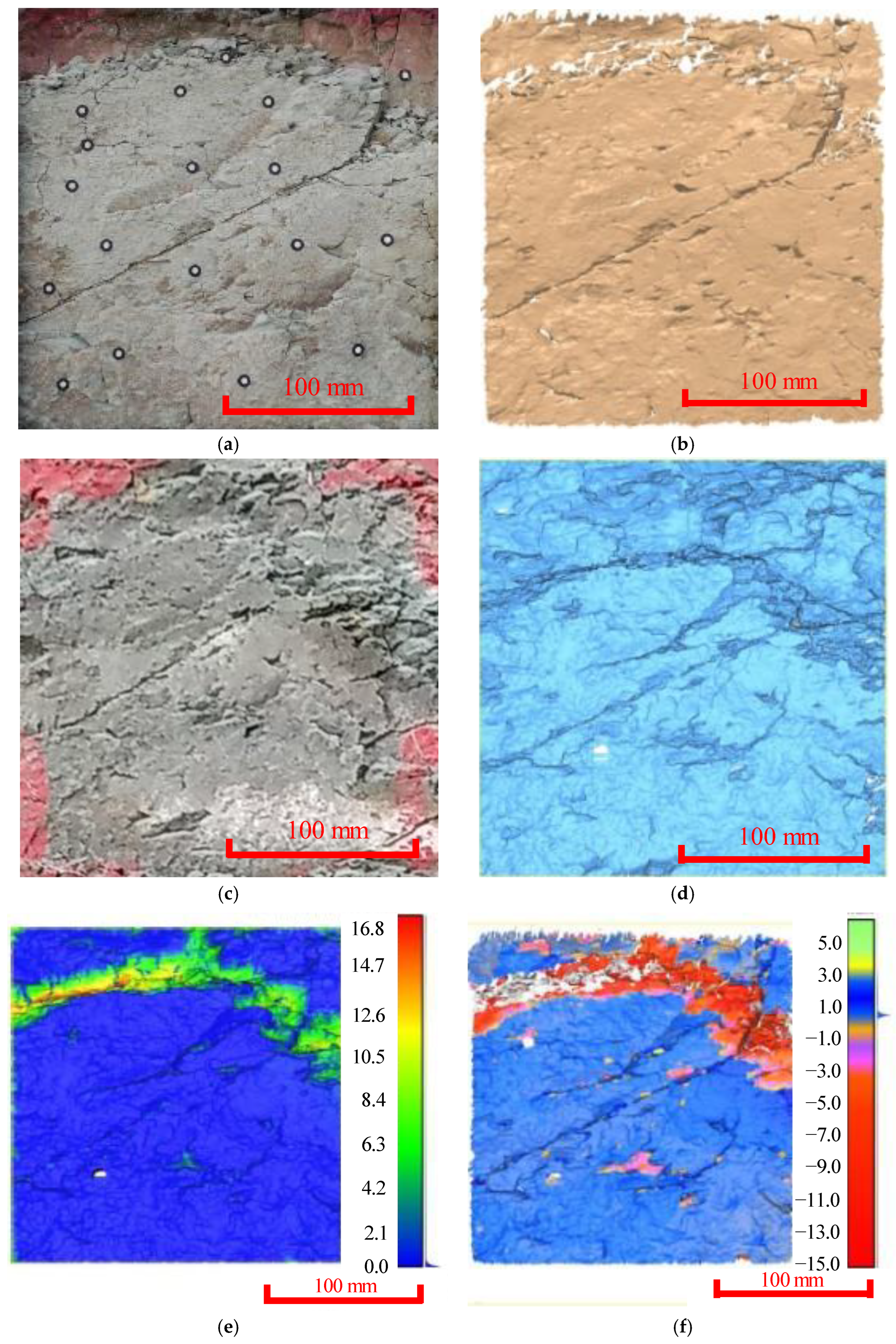 Ijerph 20 02591 g004