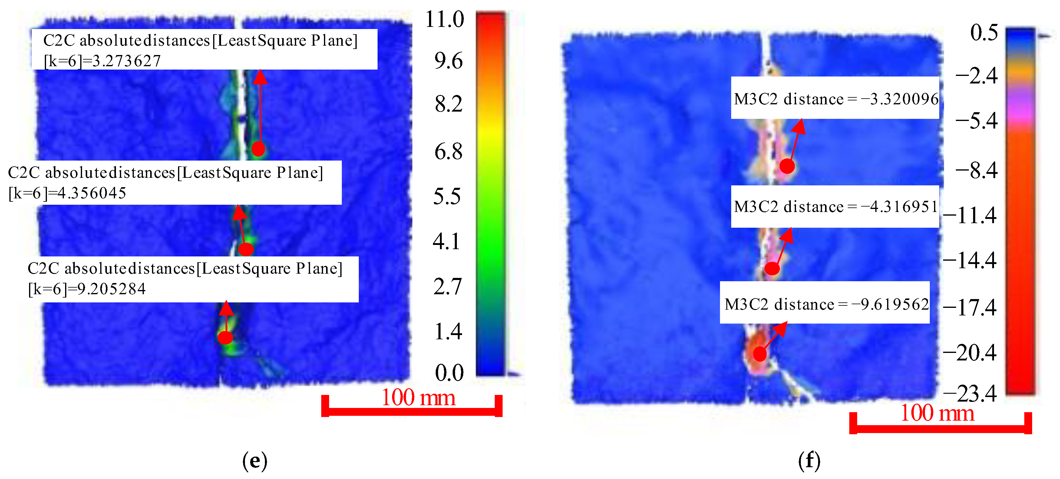 Ijerph 20 02591 g005b