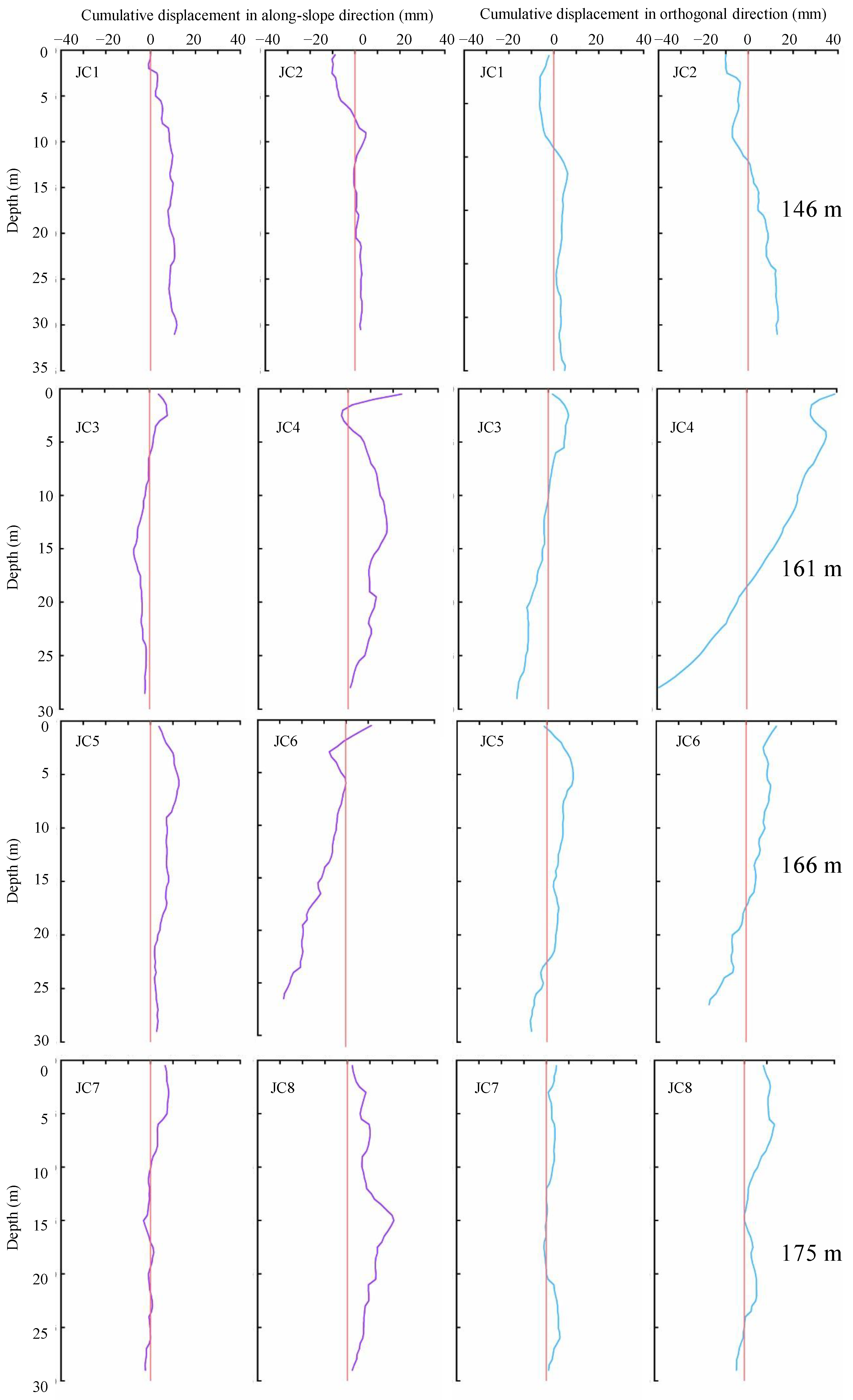Ijerph 20 02591 g021