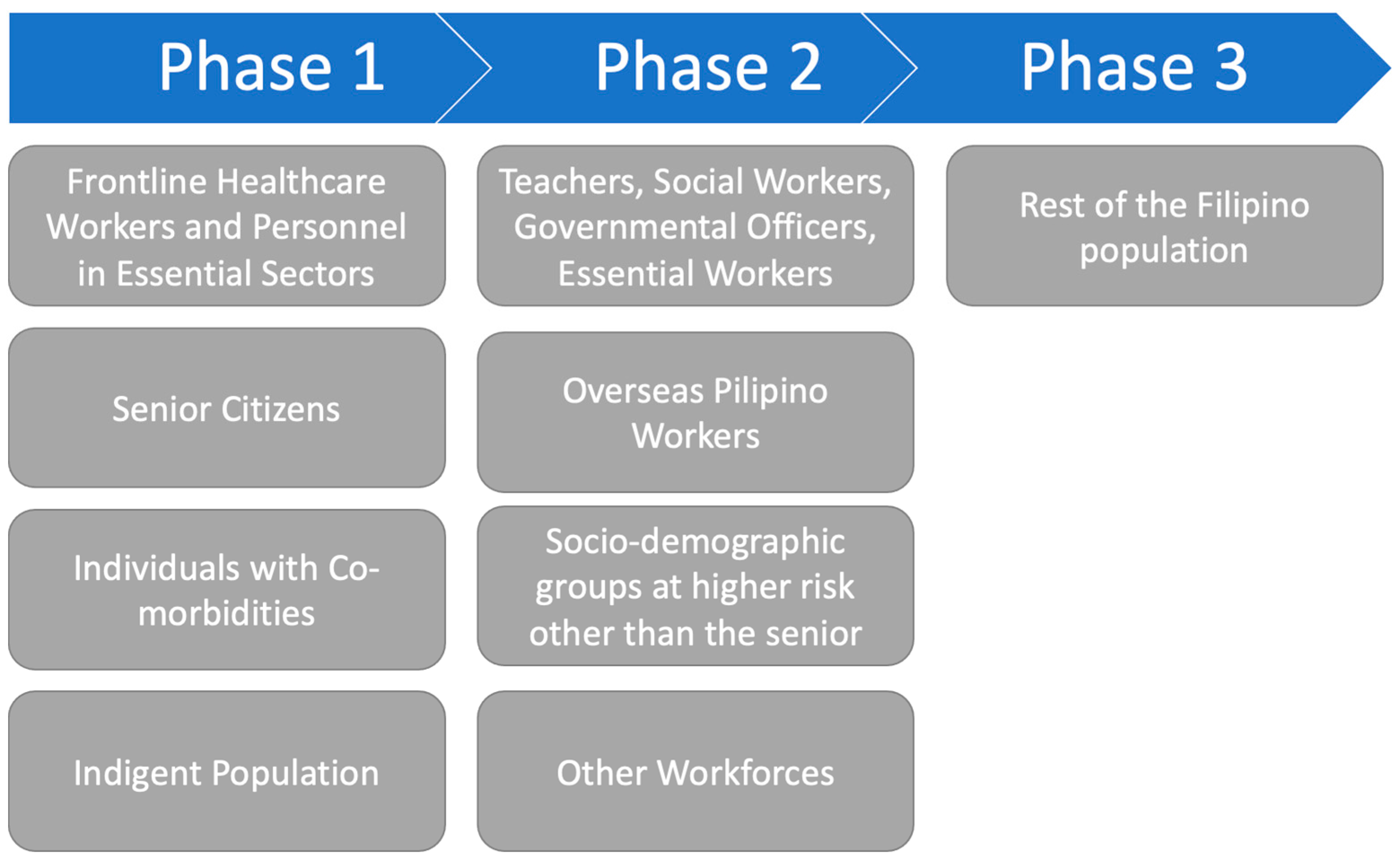 Ijerph 20 02593 g001