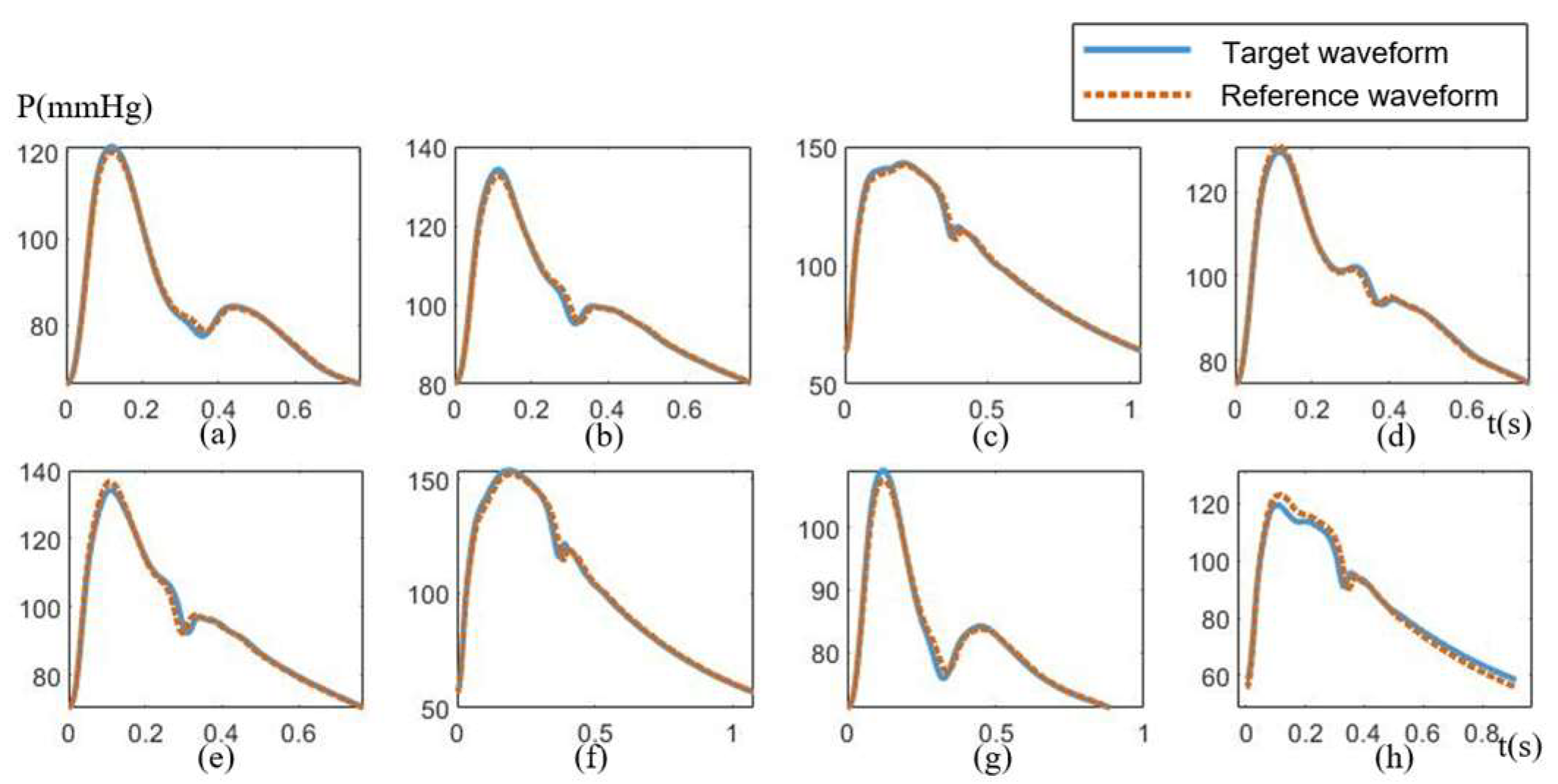 Ijerph 20 02597 g009