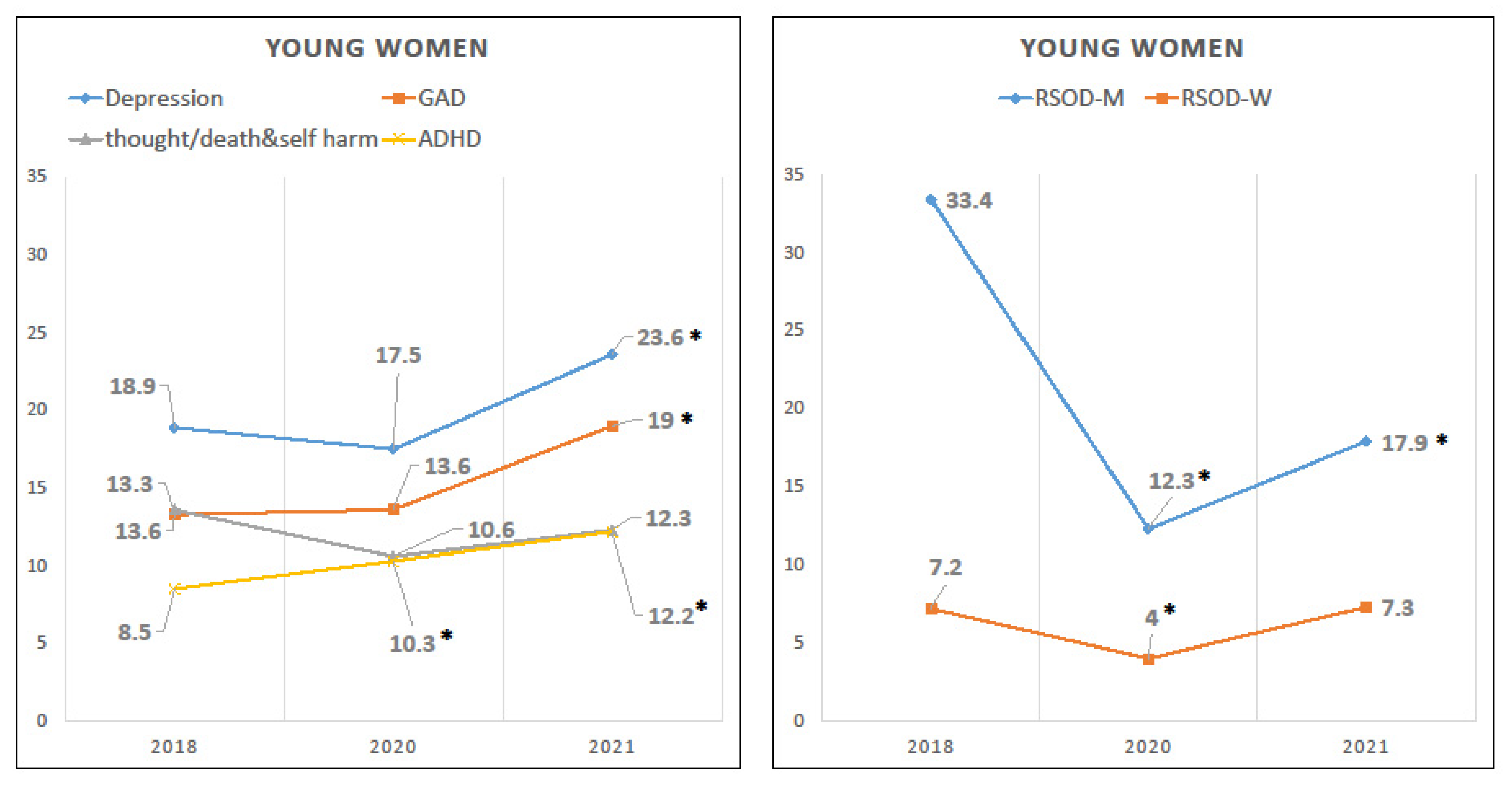 Ijerph 20 02598 g001 Ijerph 20 02598 g001