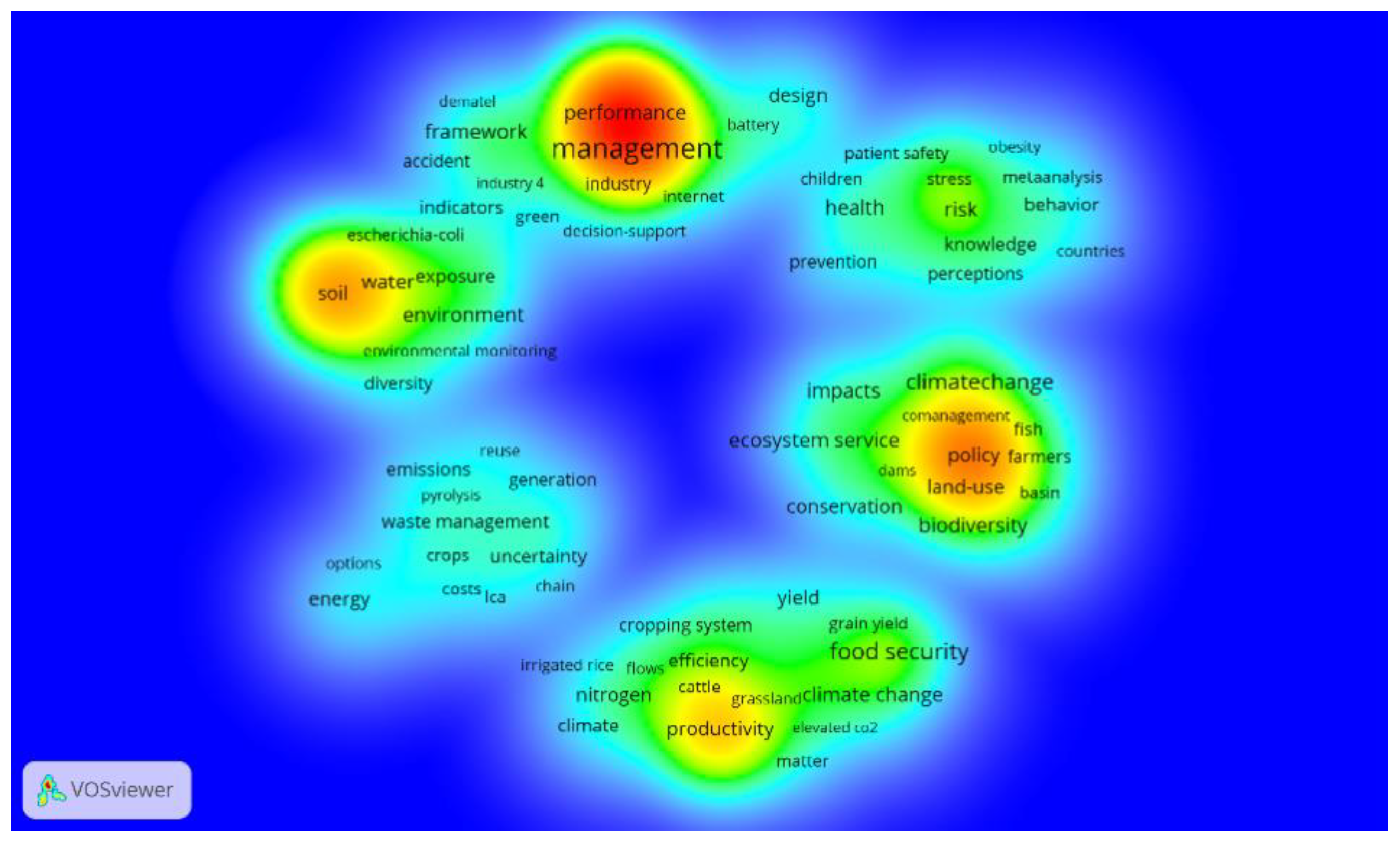 Ijerph 20 02601 g004