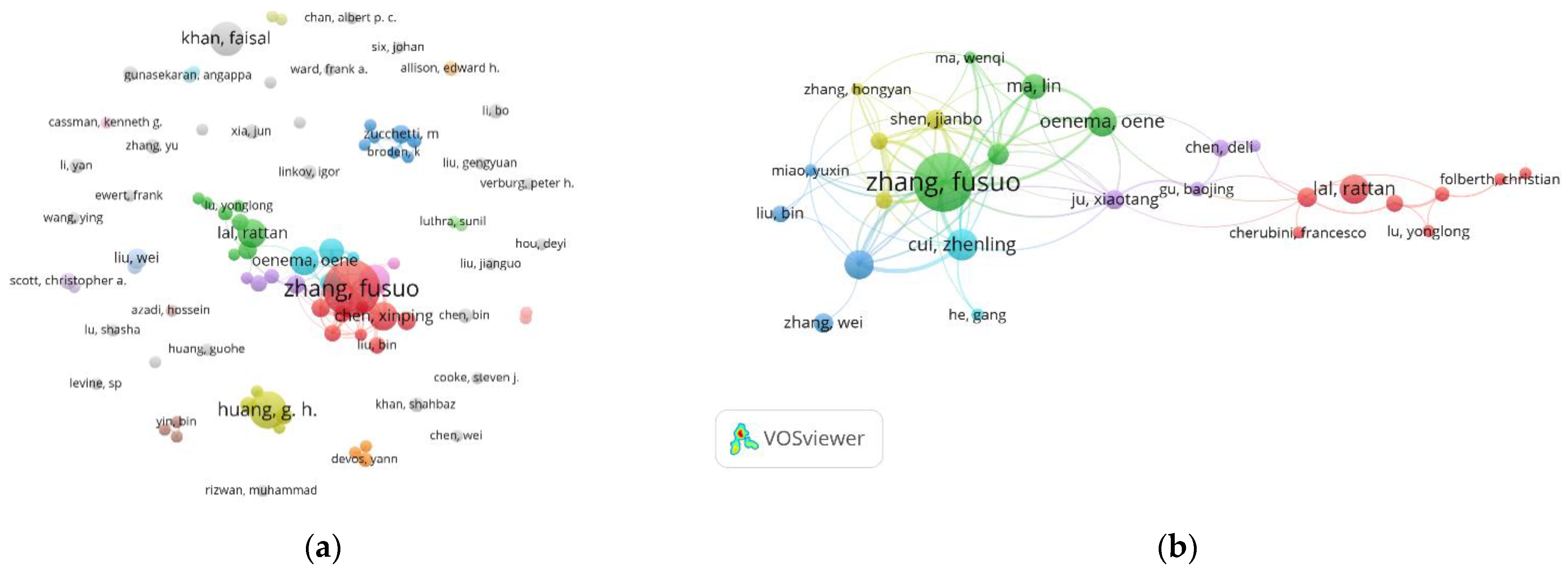 Ijerph 20 02601 g006