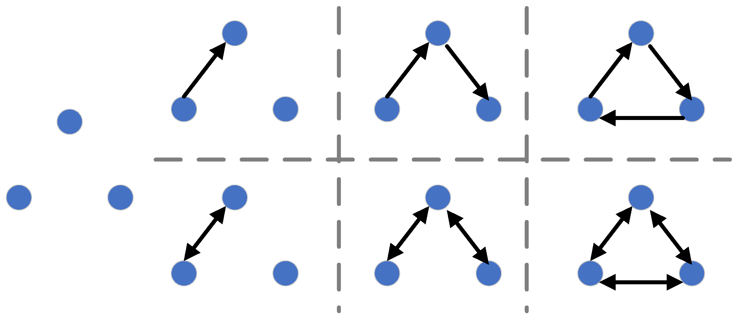 Ijerph 20 02603 g003