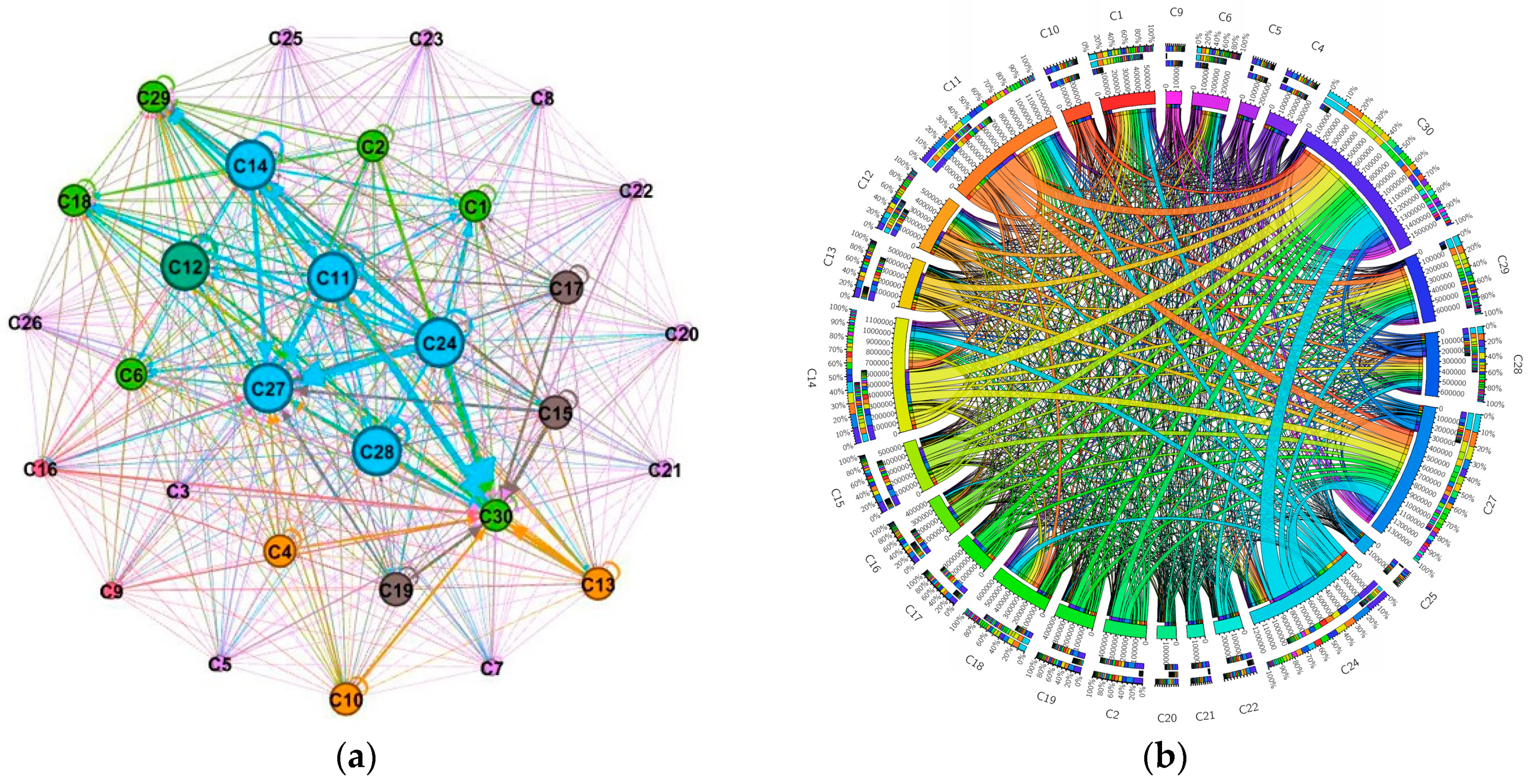 Ijerph 20 02603 g006