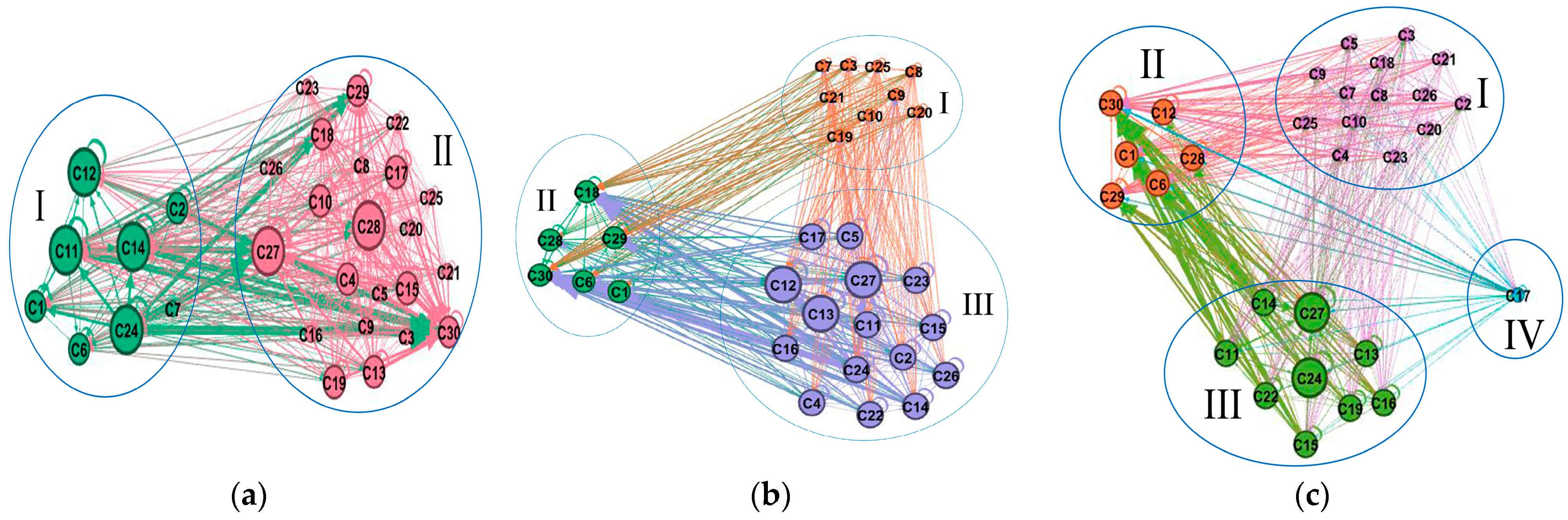 Ijerph 20 02603 g010