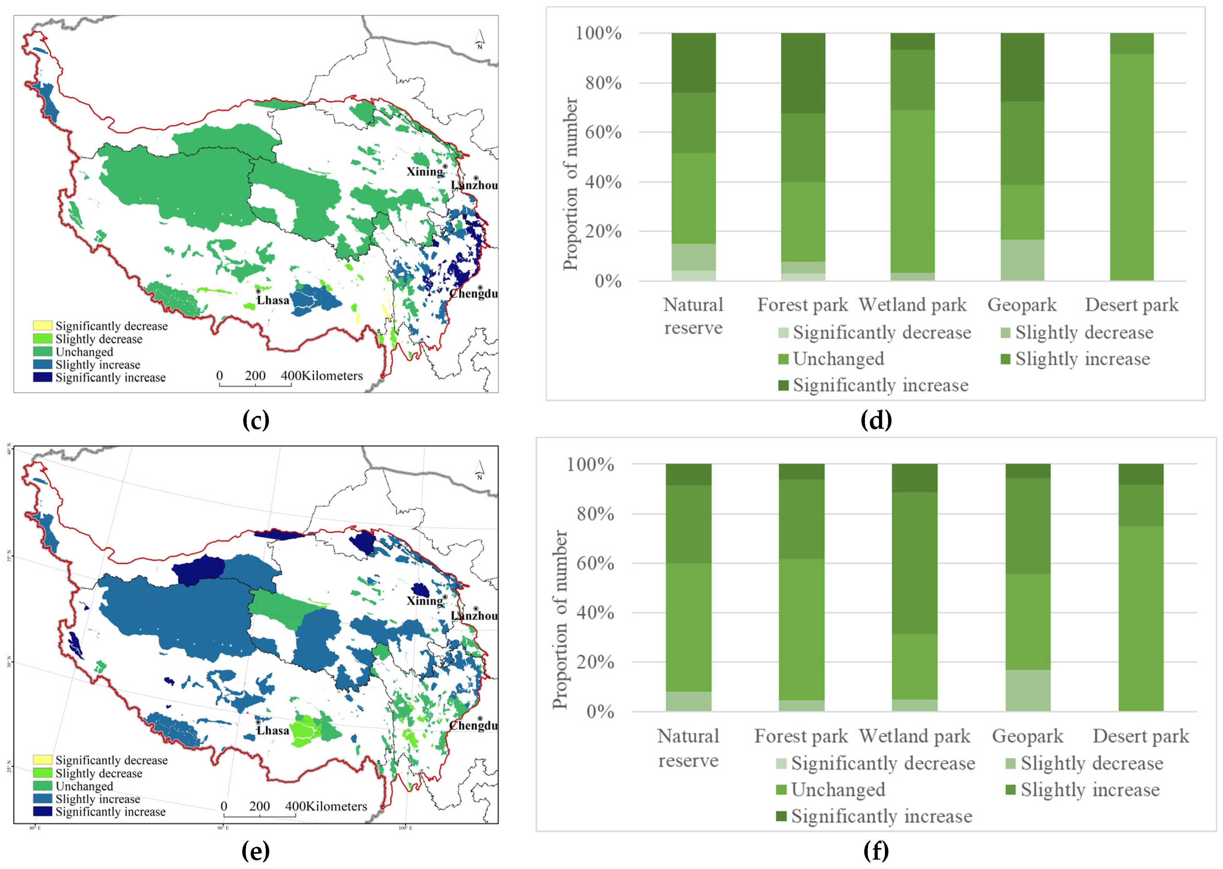 Ijerph 20 02605 g004b