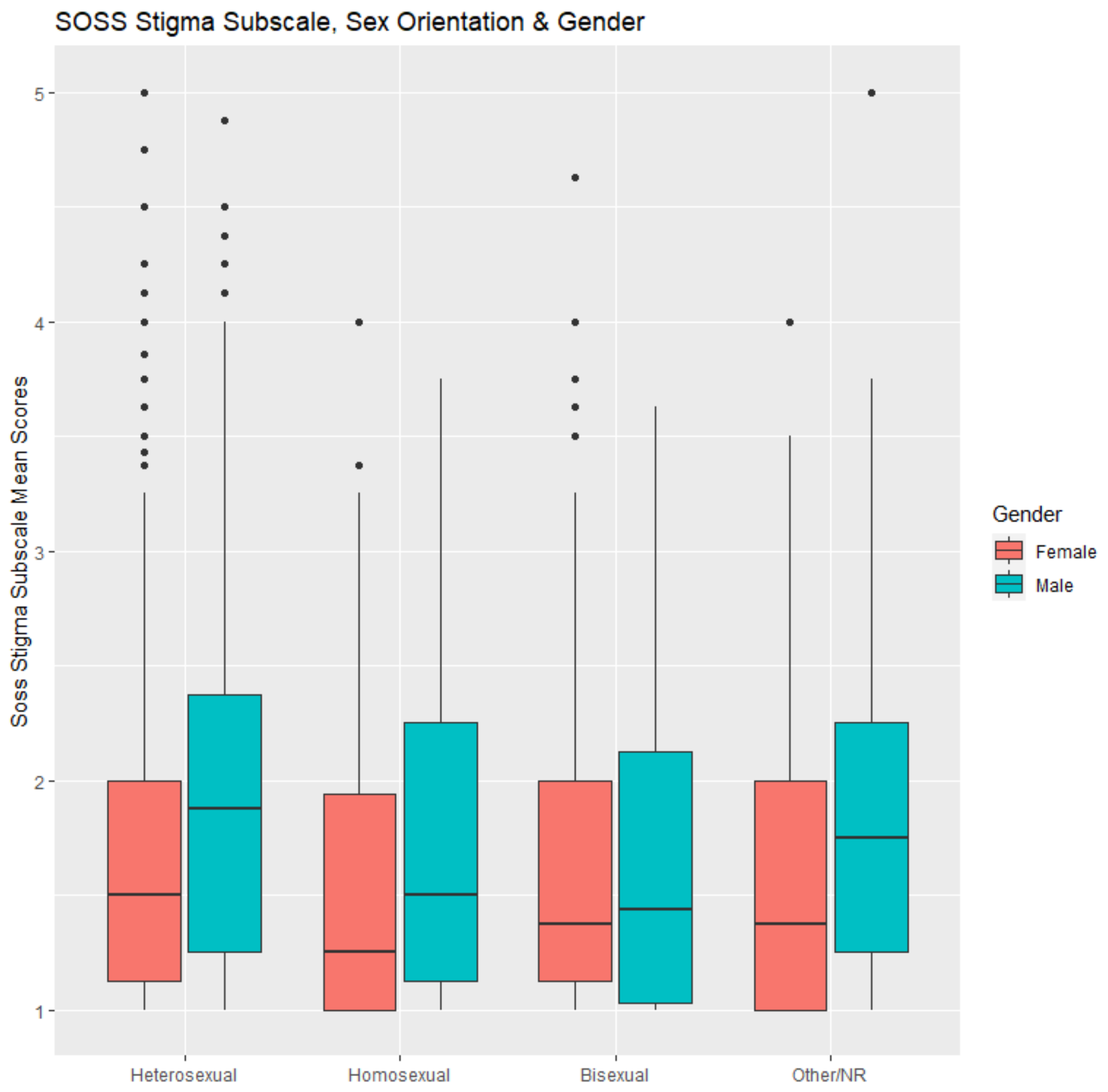 Ijerph 20 02610 g001