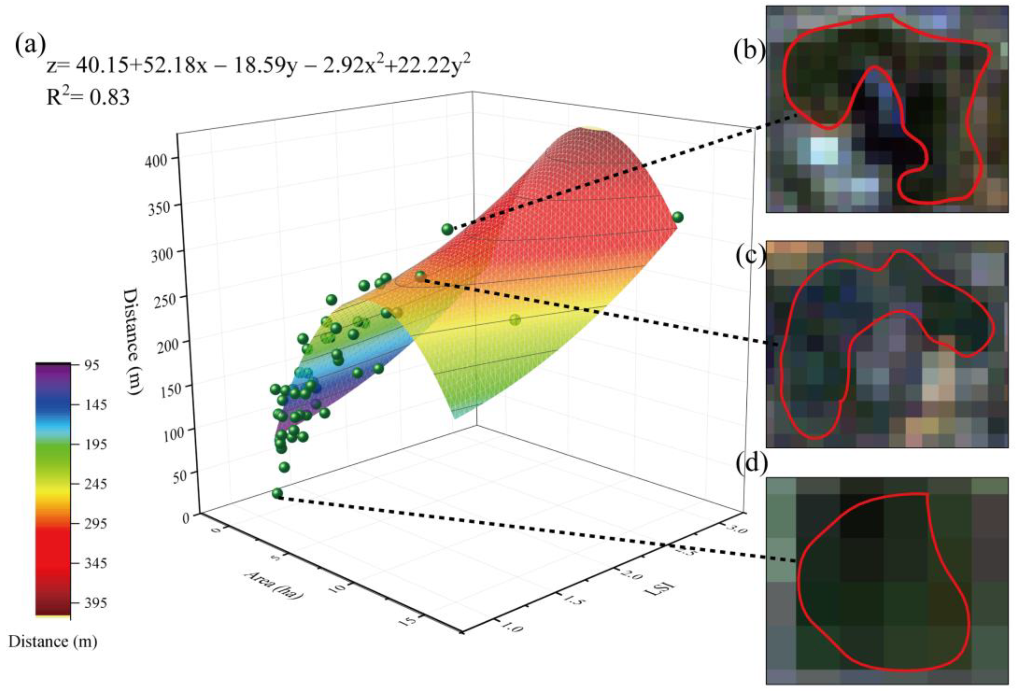 Ijerph 20 02613 g004 550