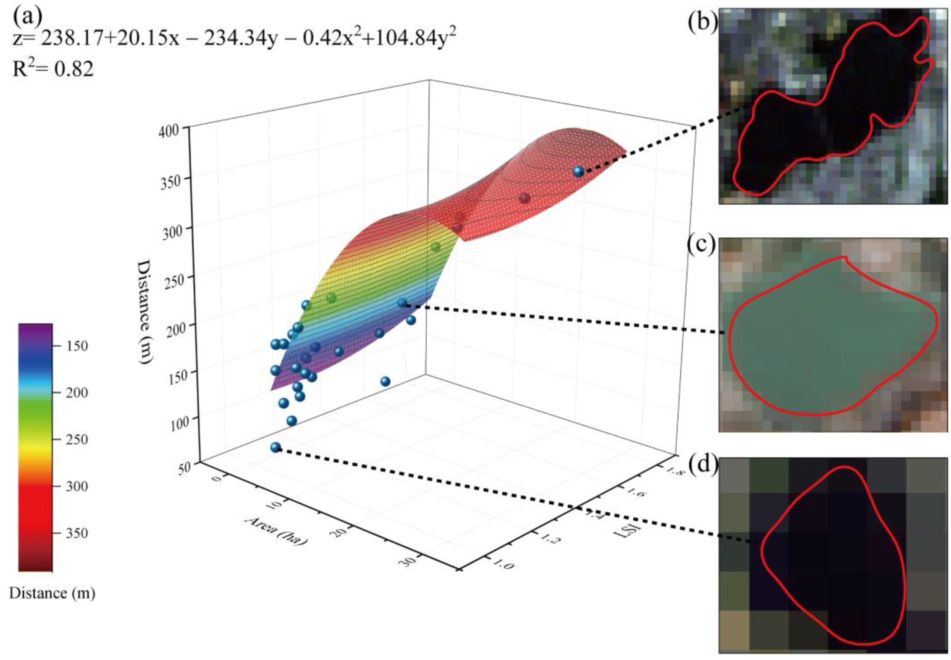 Ijerph 20 02613 g007 550