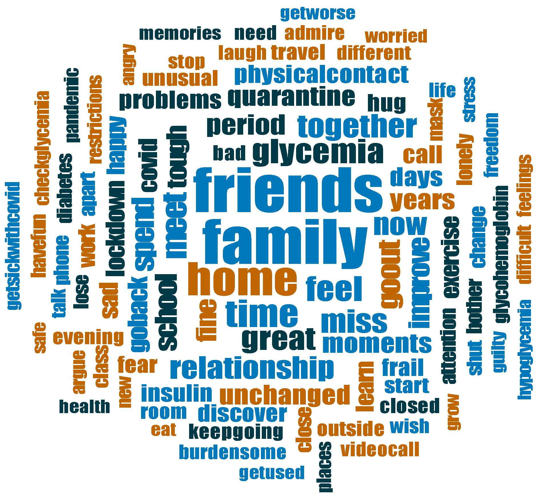 Ijerph 20 02620 g001 Ijerph 20 02620 g001