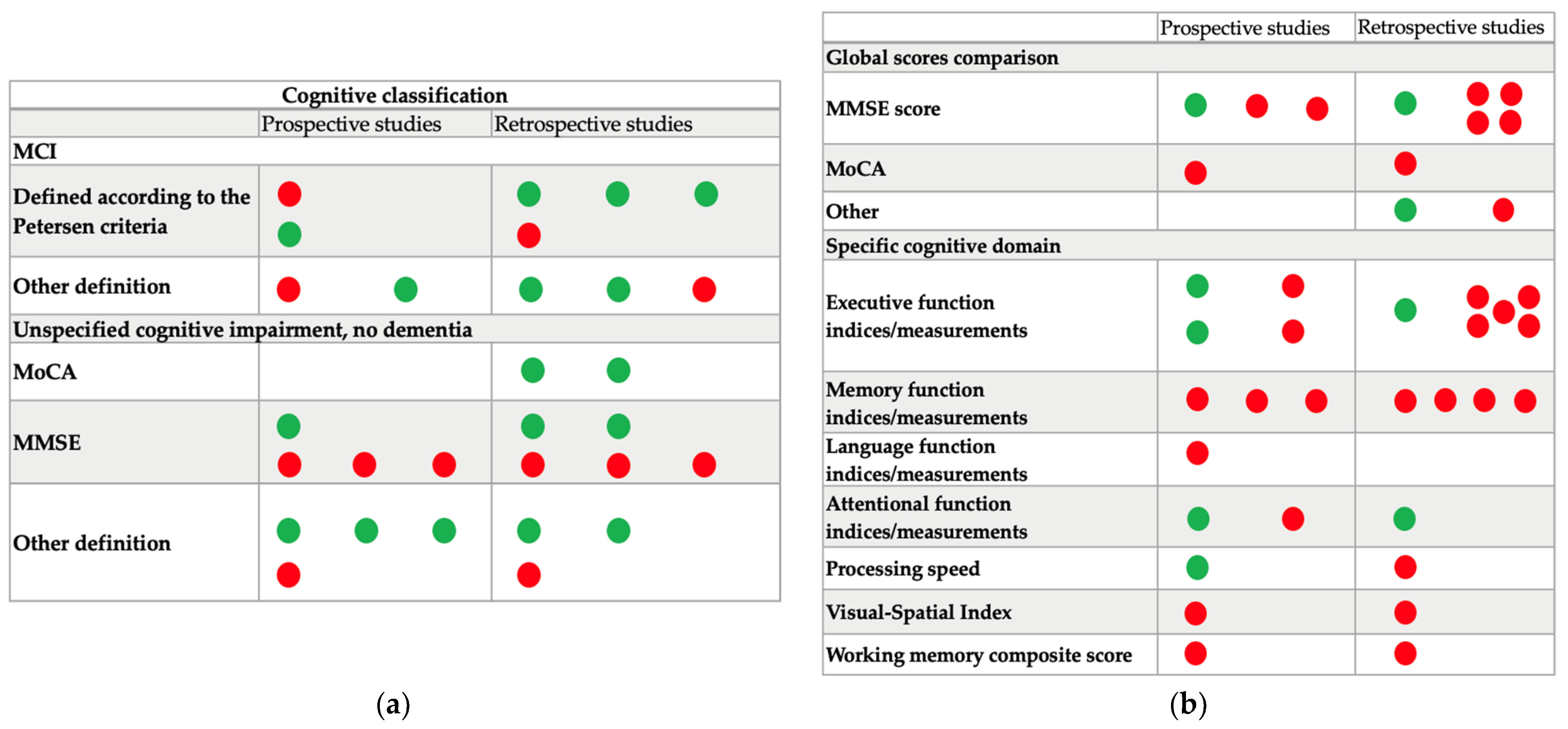 Ijerph 20 02628 g002
