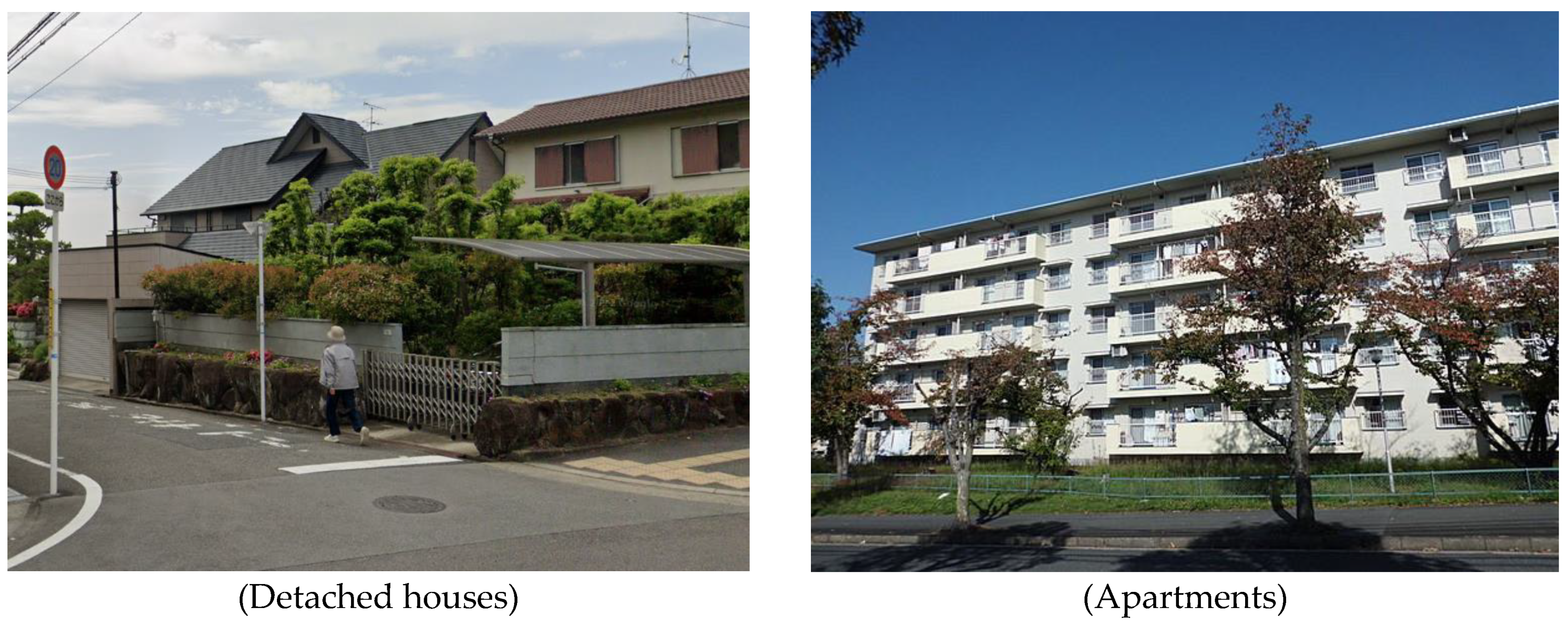 Ijerph 20 02639 g001 550