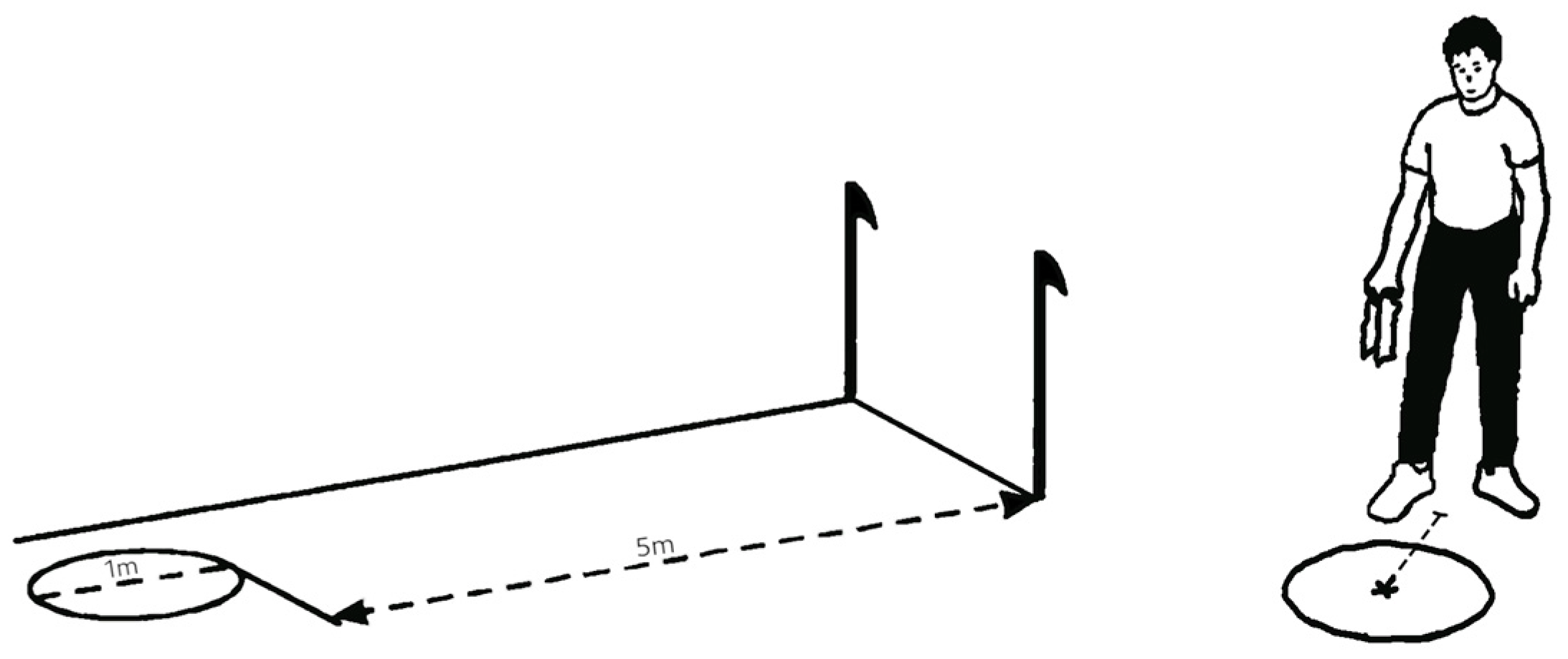 Ijerph 20 02643 g001