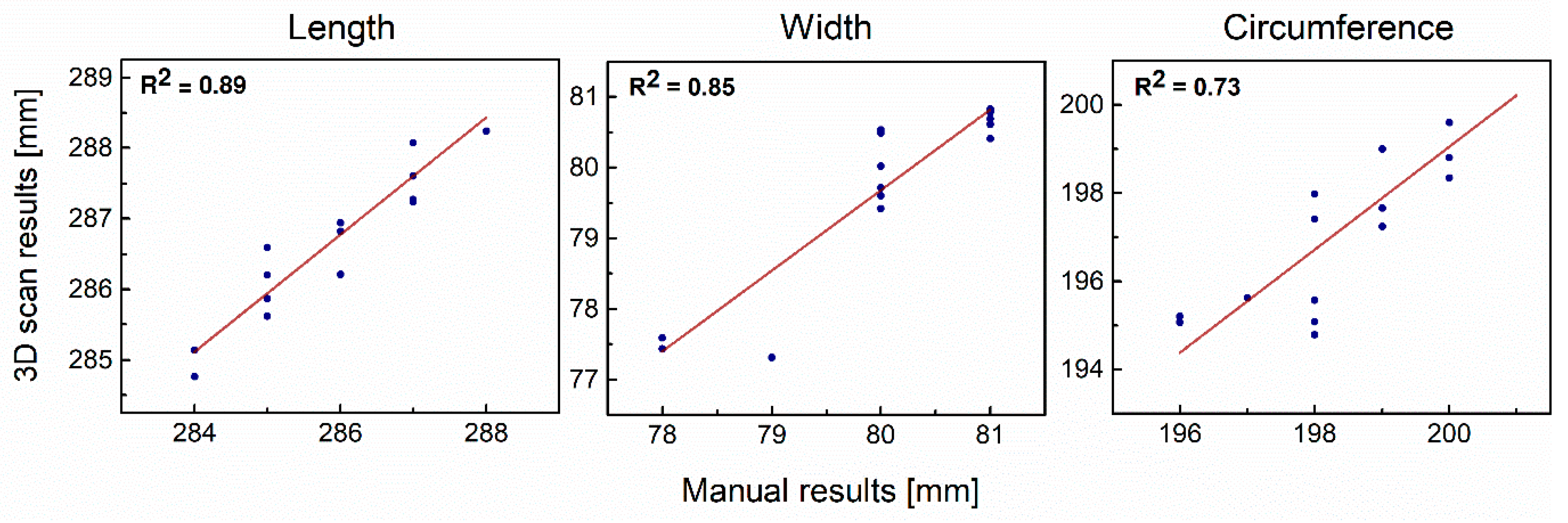Ijerph 20 02645 g004