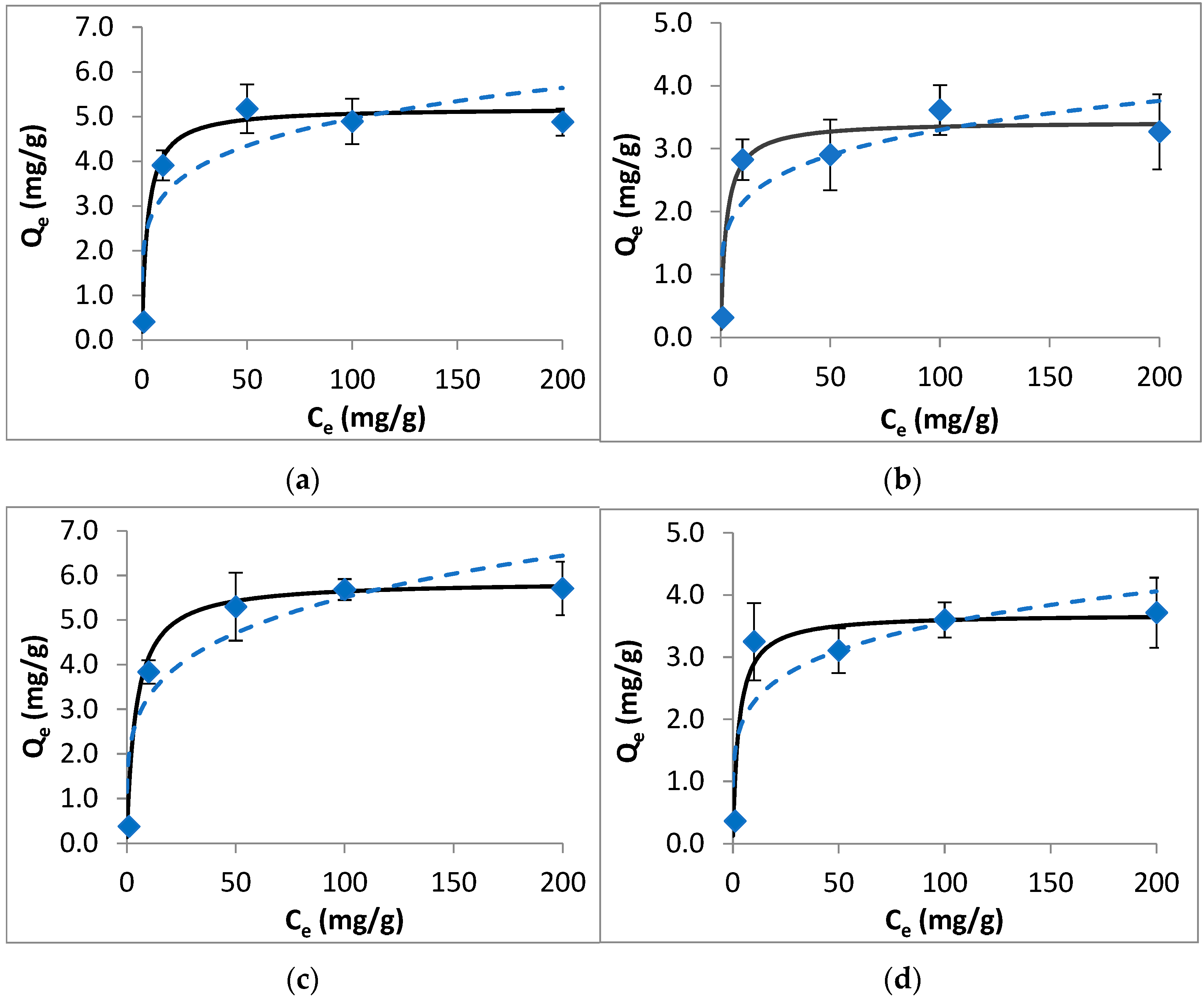 Ijerph 20 02646 g002 Ijerph 20 02646 g002