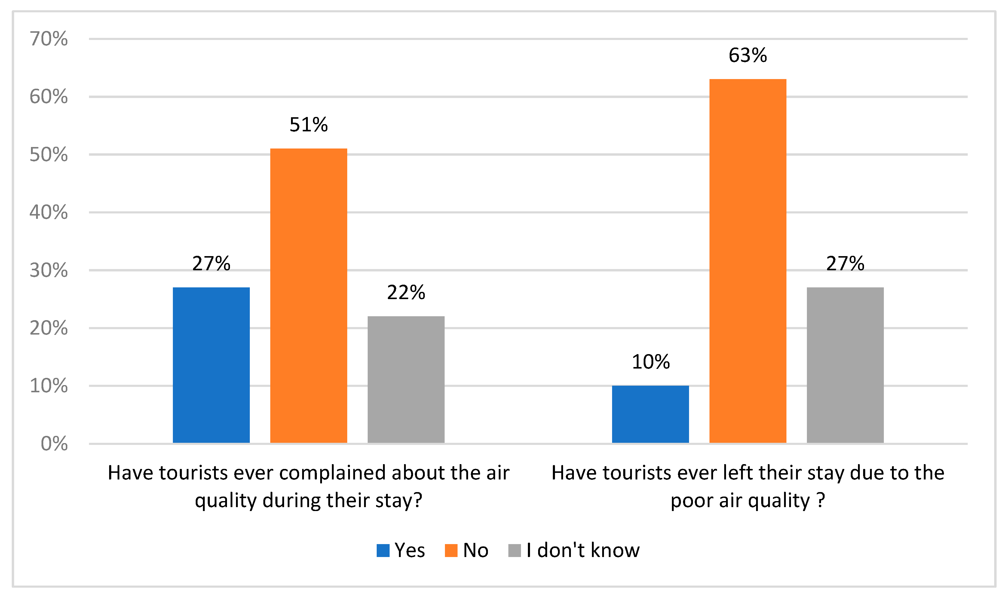 Ijerph 20 02651 g014