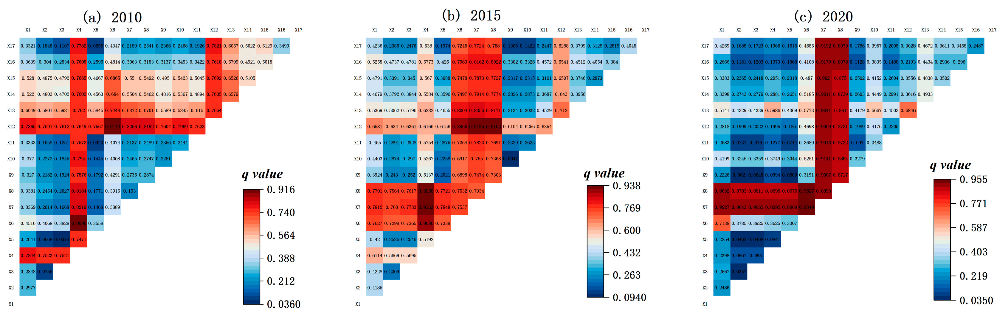 Ijerph 20 02653 g004 550