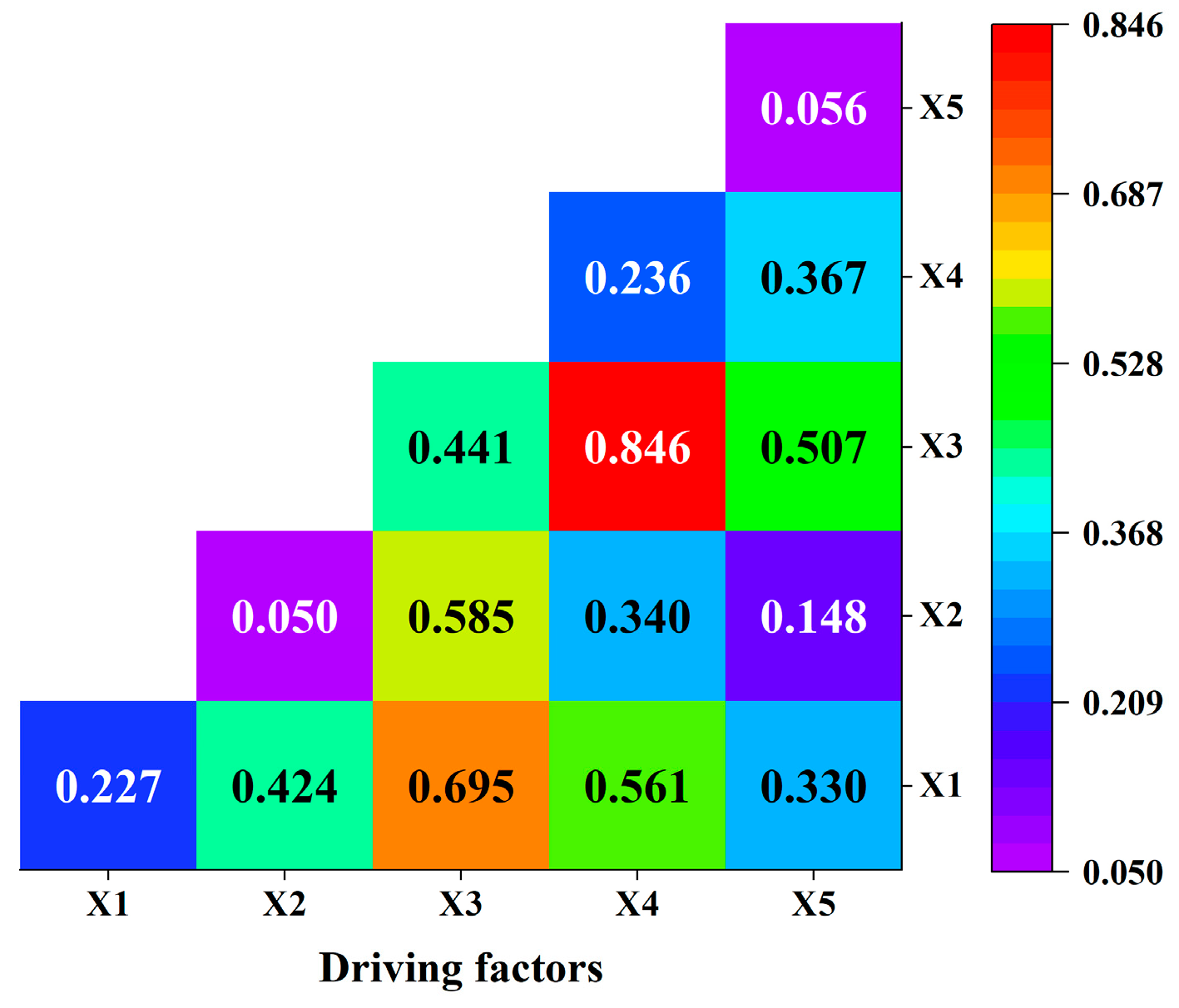 Ijerph 20 02667 g004