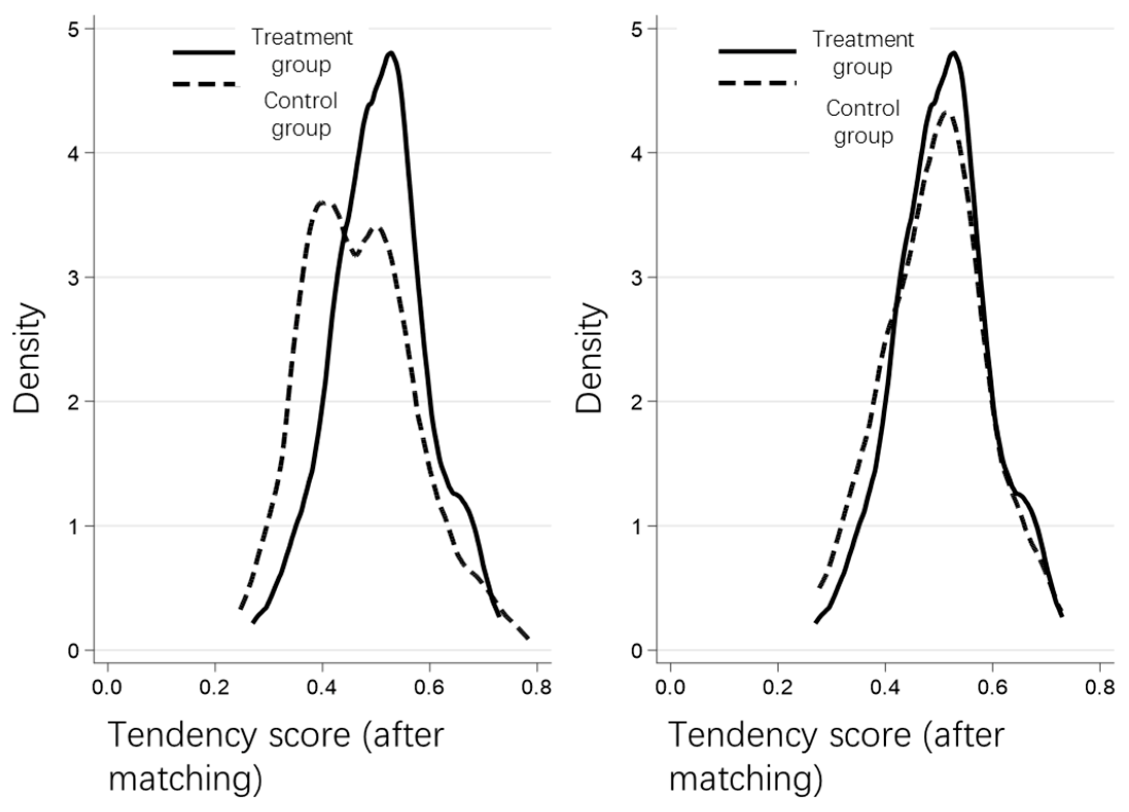 Ijerph 20 02669 g003