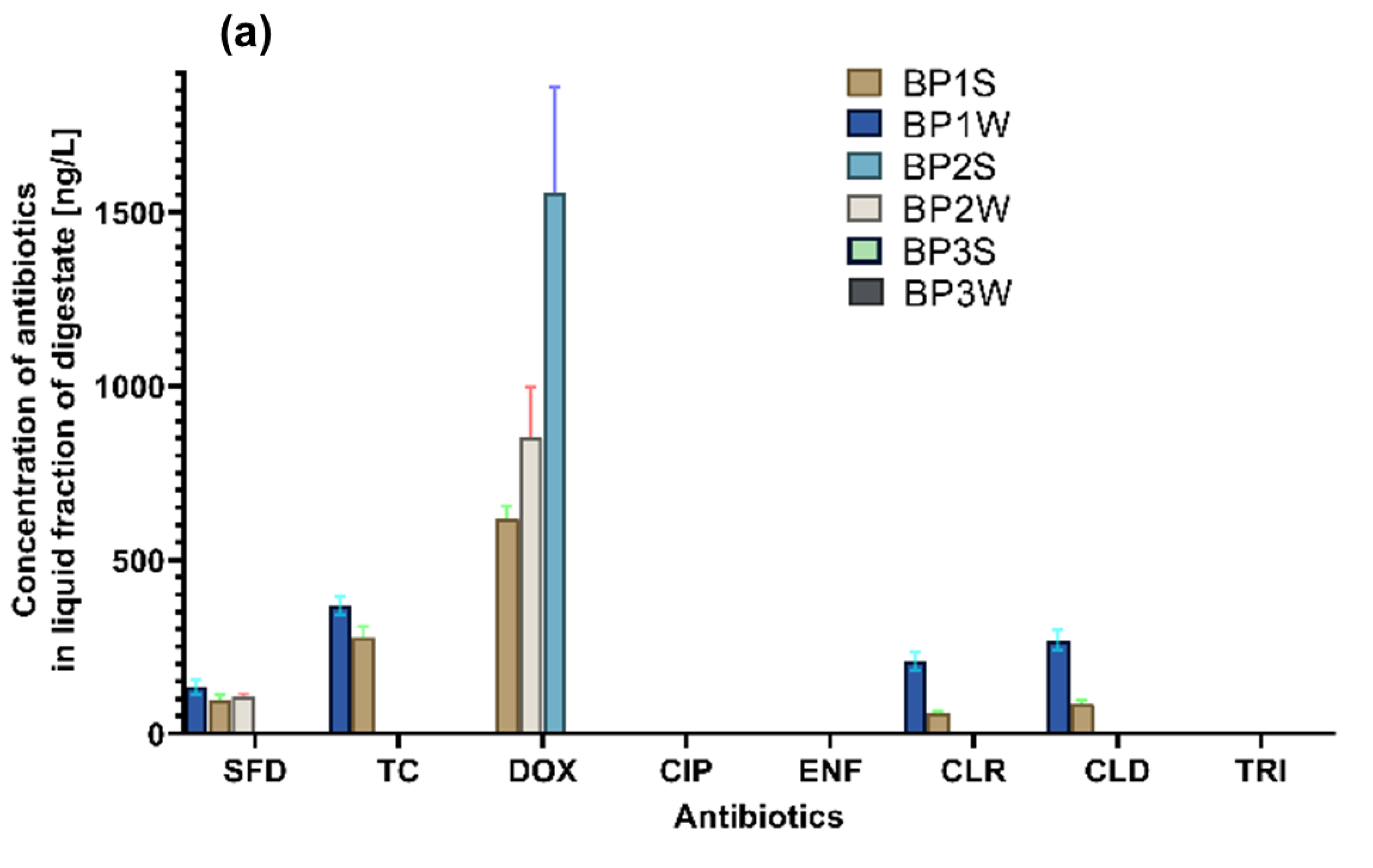 Ijerph 20 02672 g001a