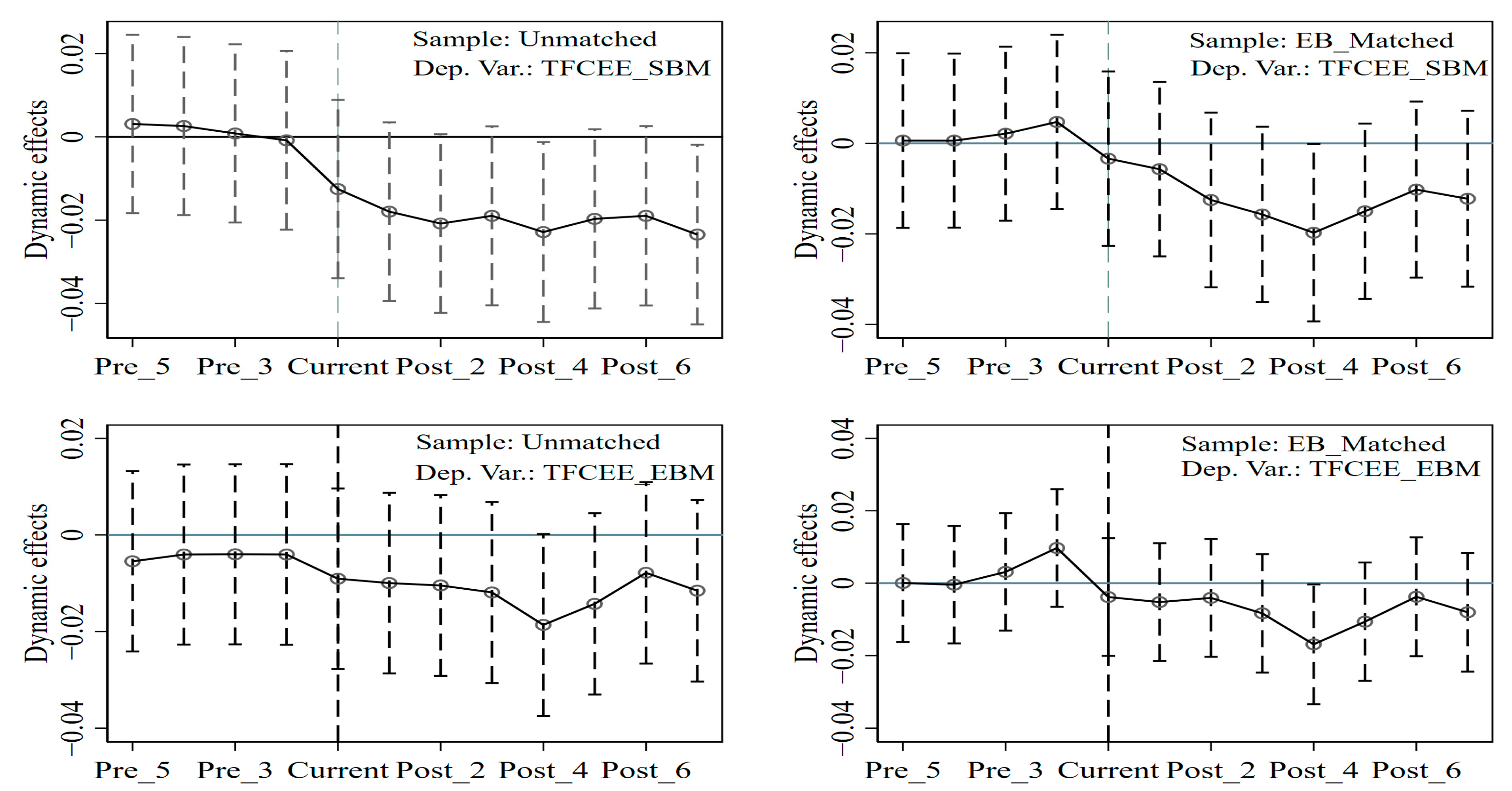Ijerph 20 02677 g002 550