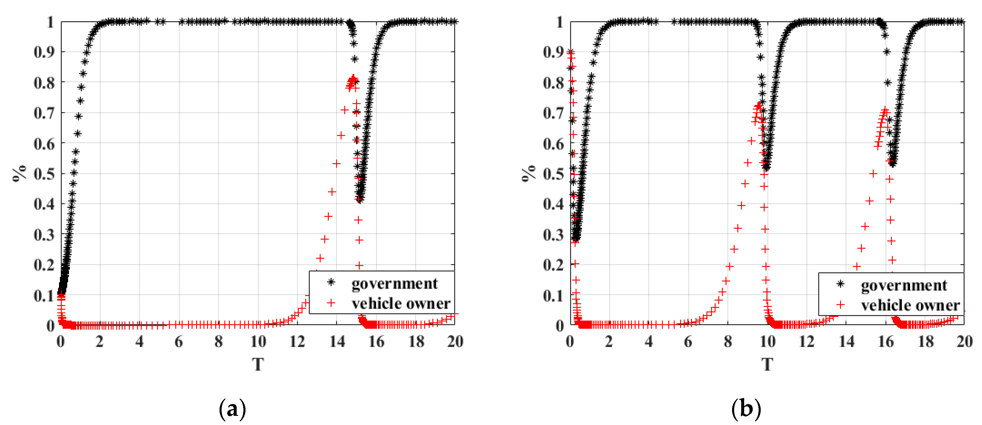 Ijerph 20 02686 g002