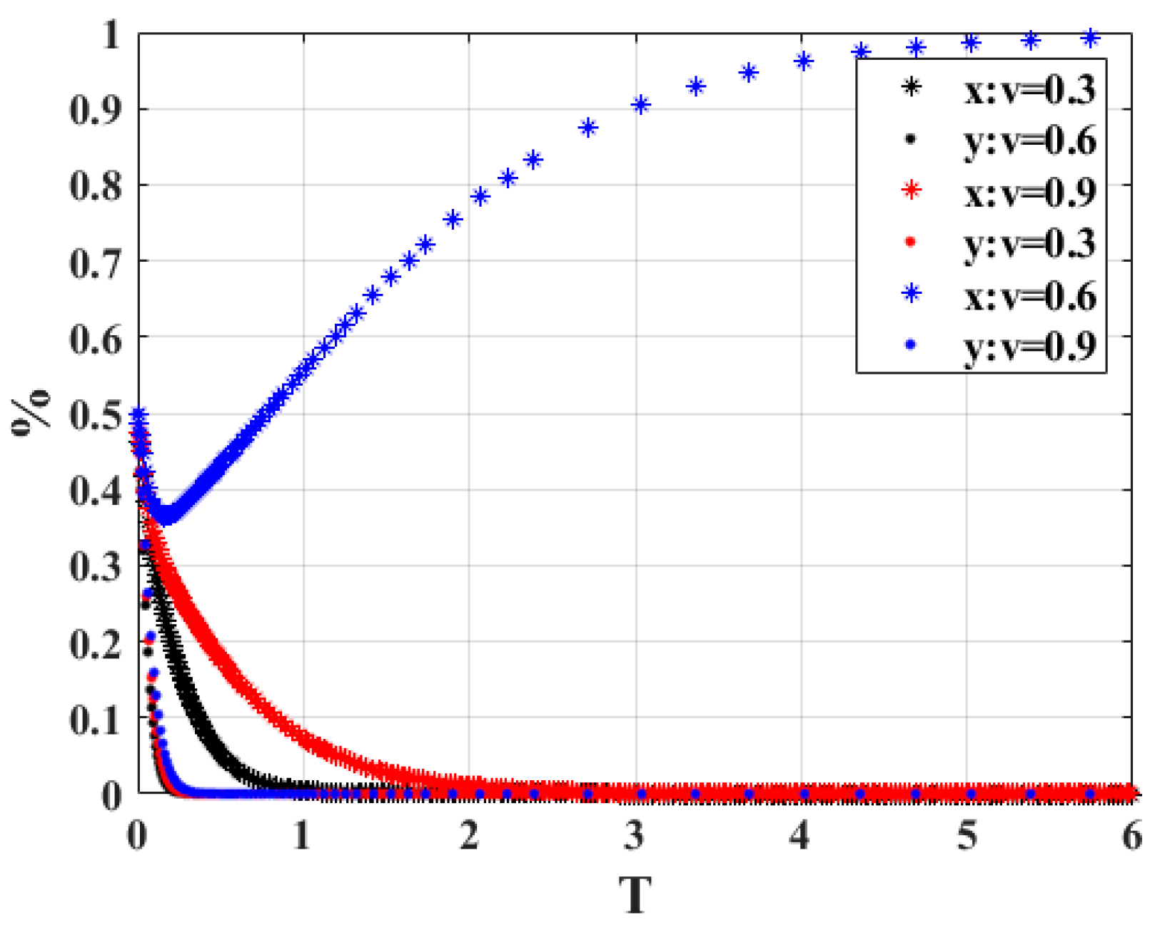 Ijerph 20 02686 g004