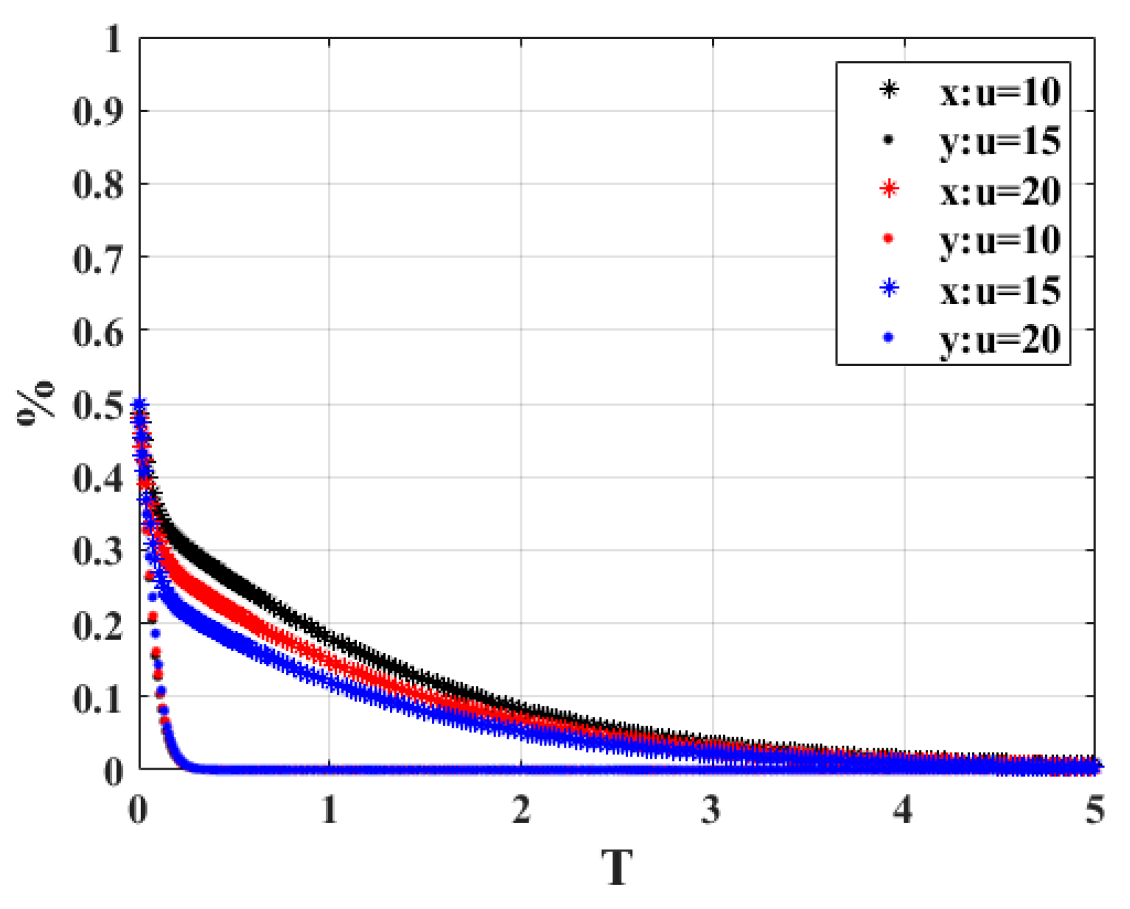 Ijerph 20 02686 g005