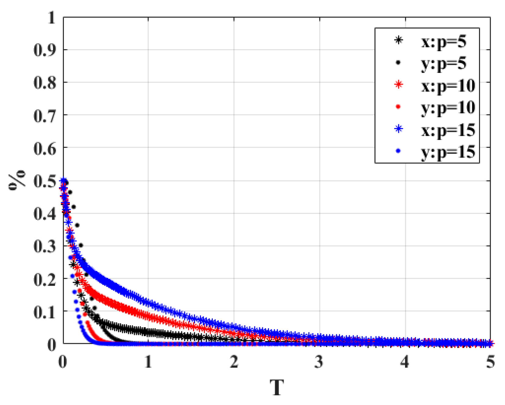 Ijerph 20 02686 g009