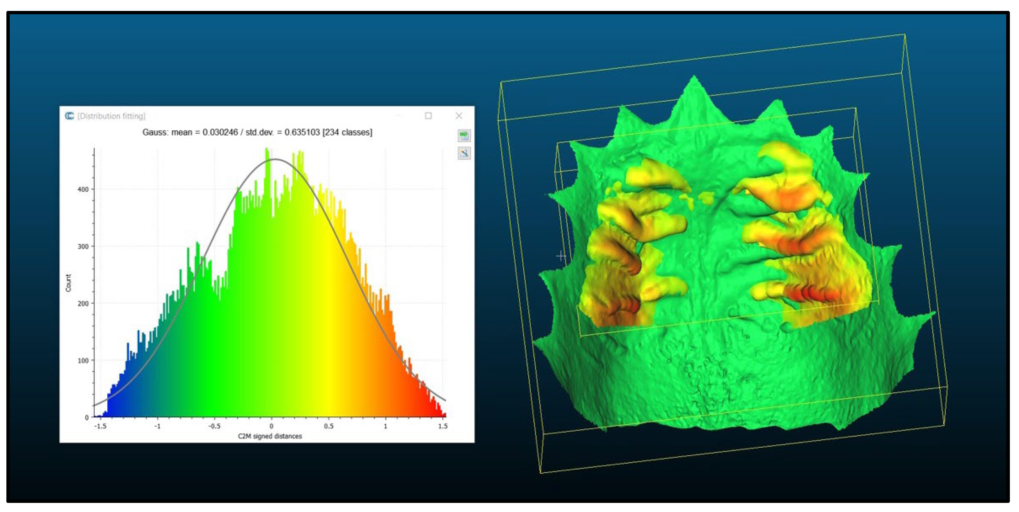 Ijerph 20 02691 g003