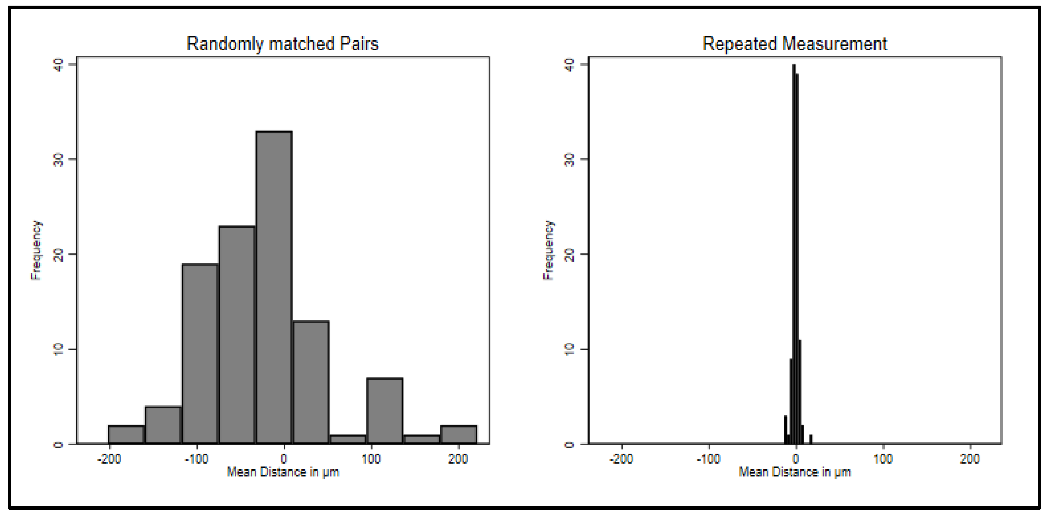 Ijerph 20 02691 g004