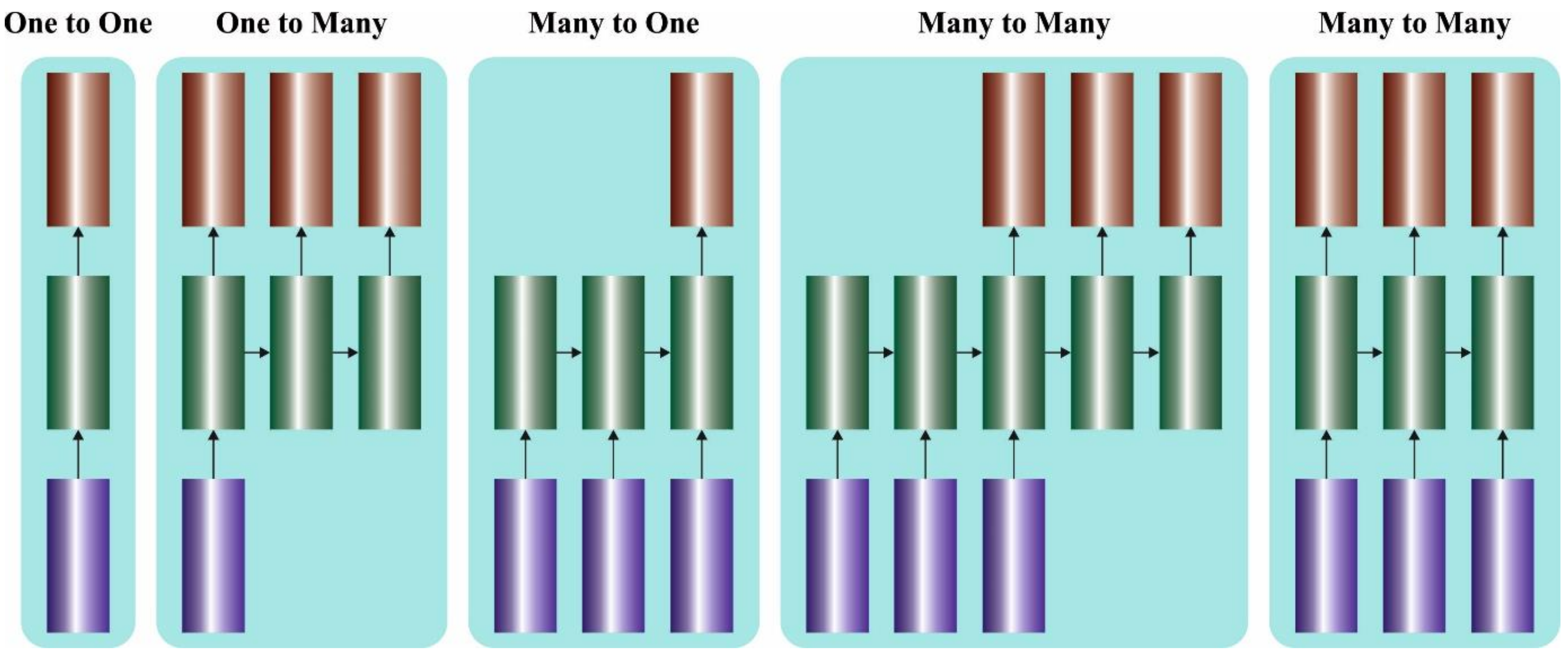 Ijerph 20 02696 g001 550