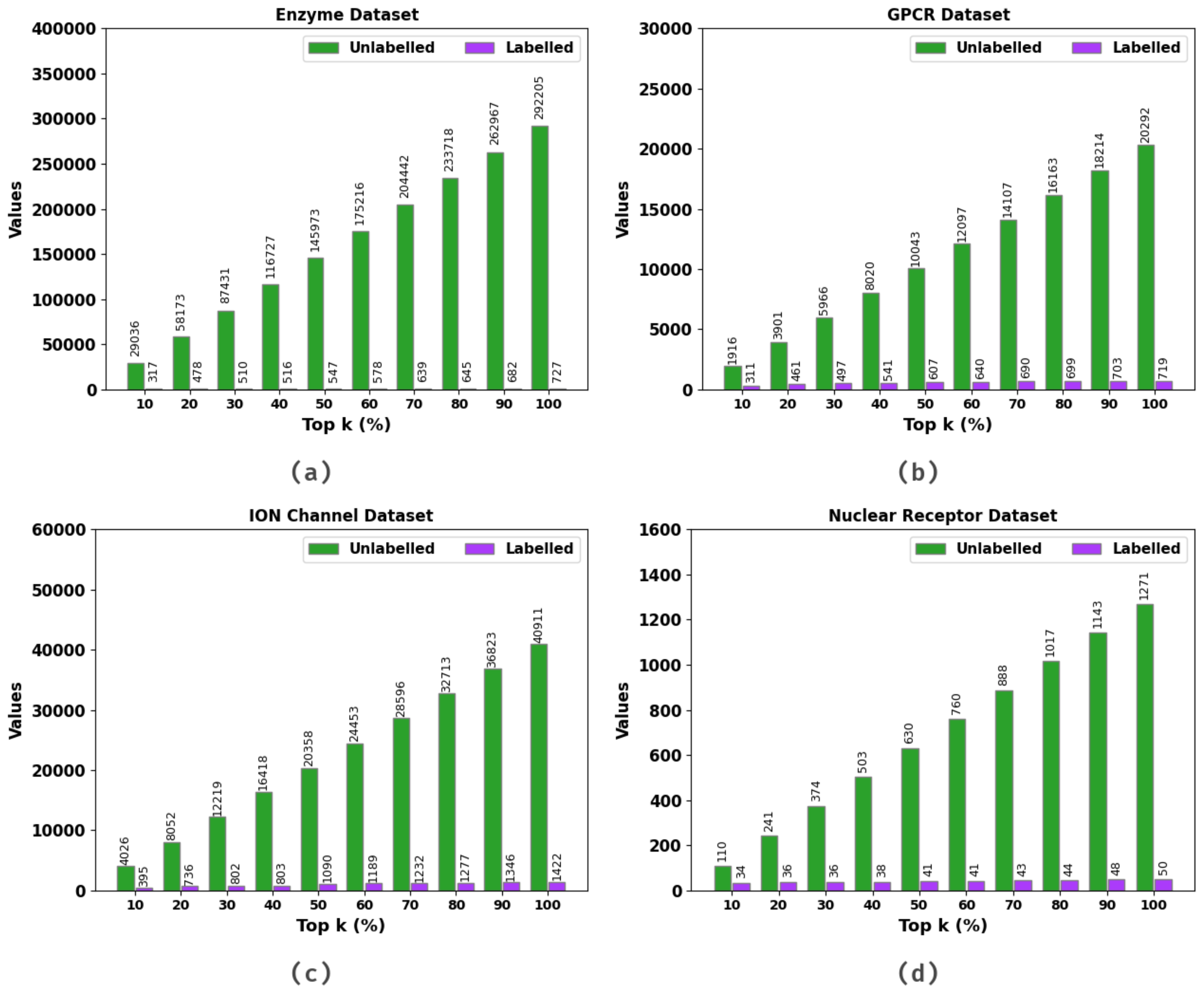 Ijerph 20 02696 g004 550