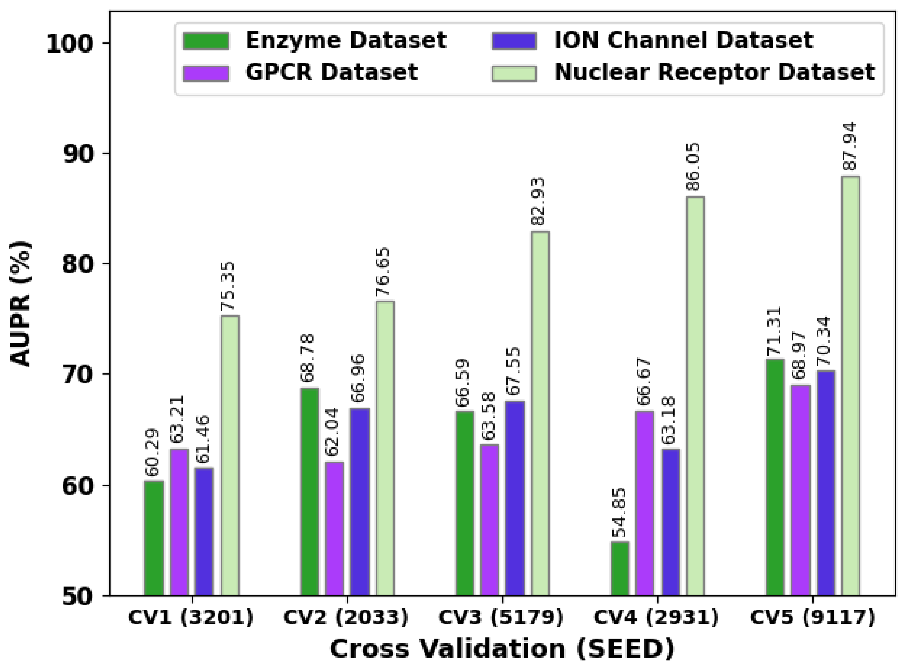 Ijerph 20 02696 g006 550